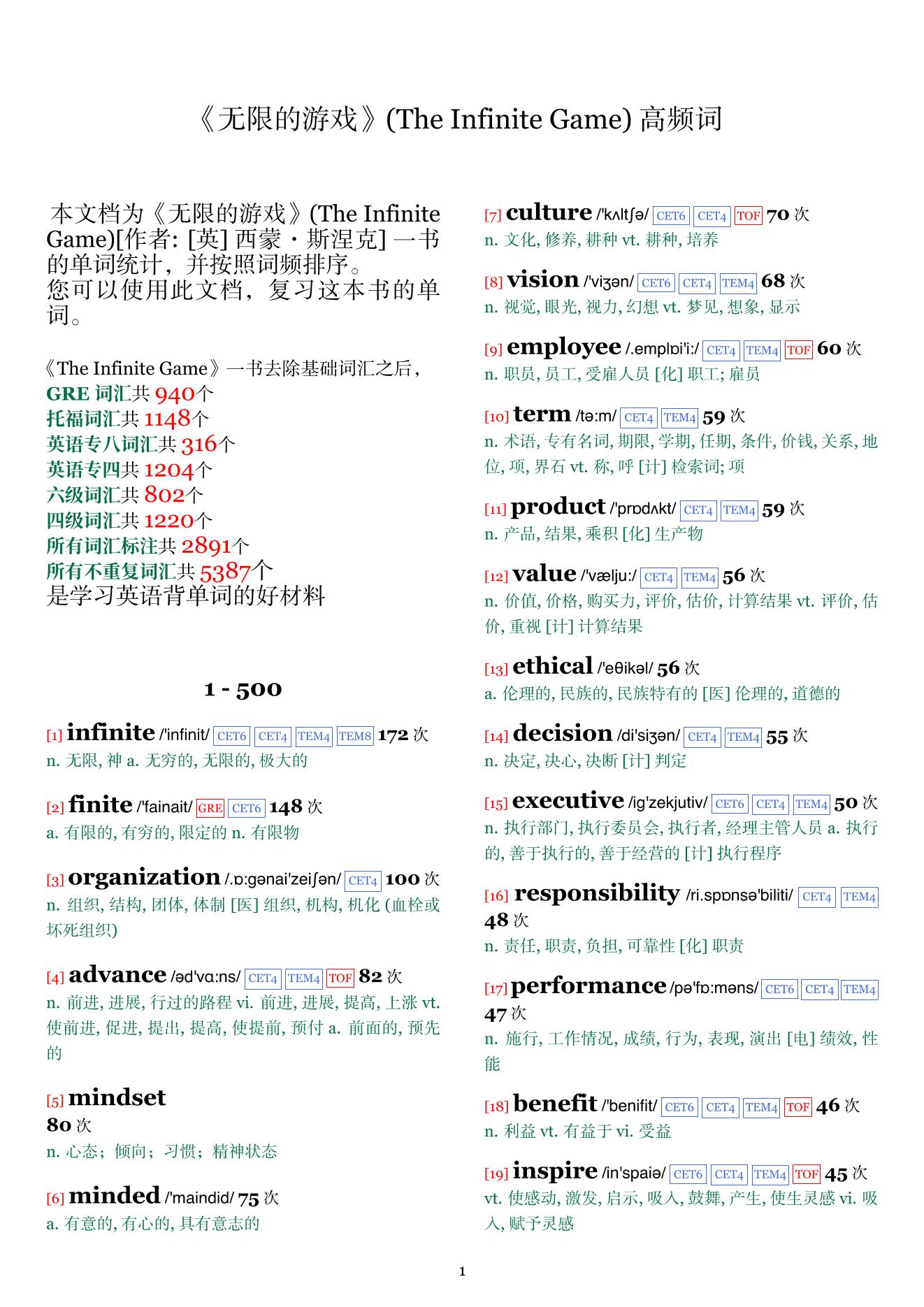 The Infinite Game词频统计