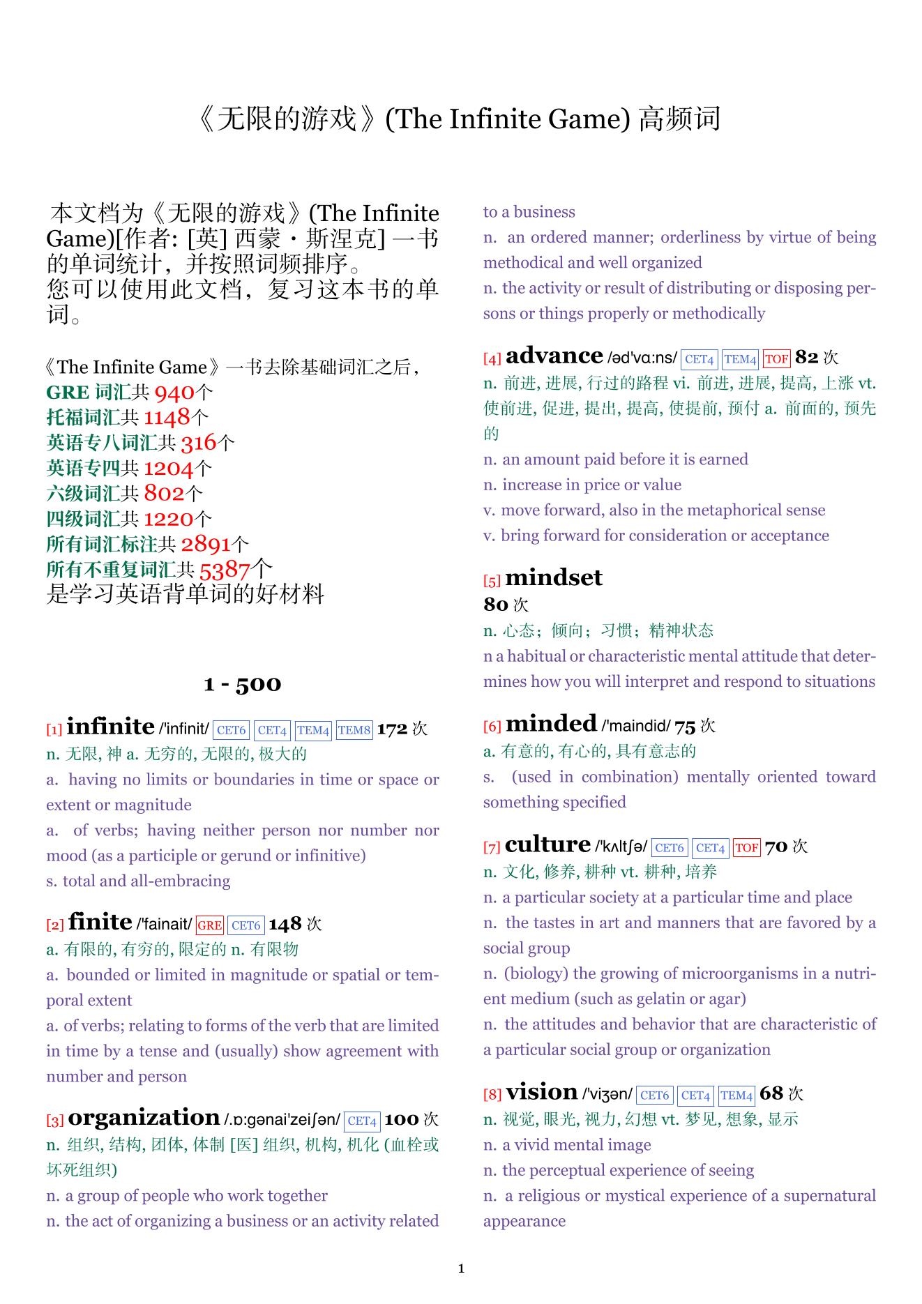 The Infinite Game词频统计