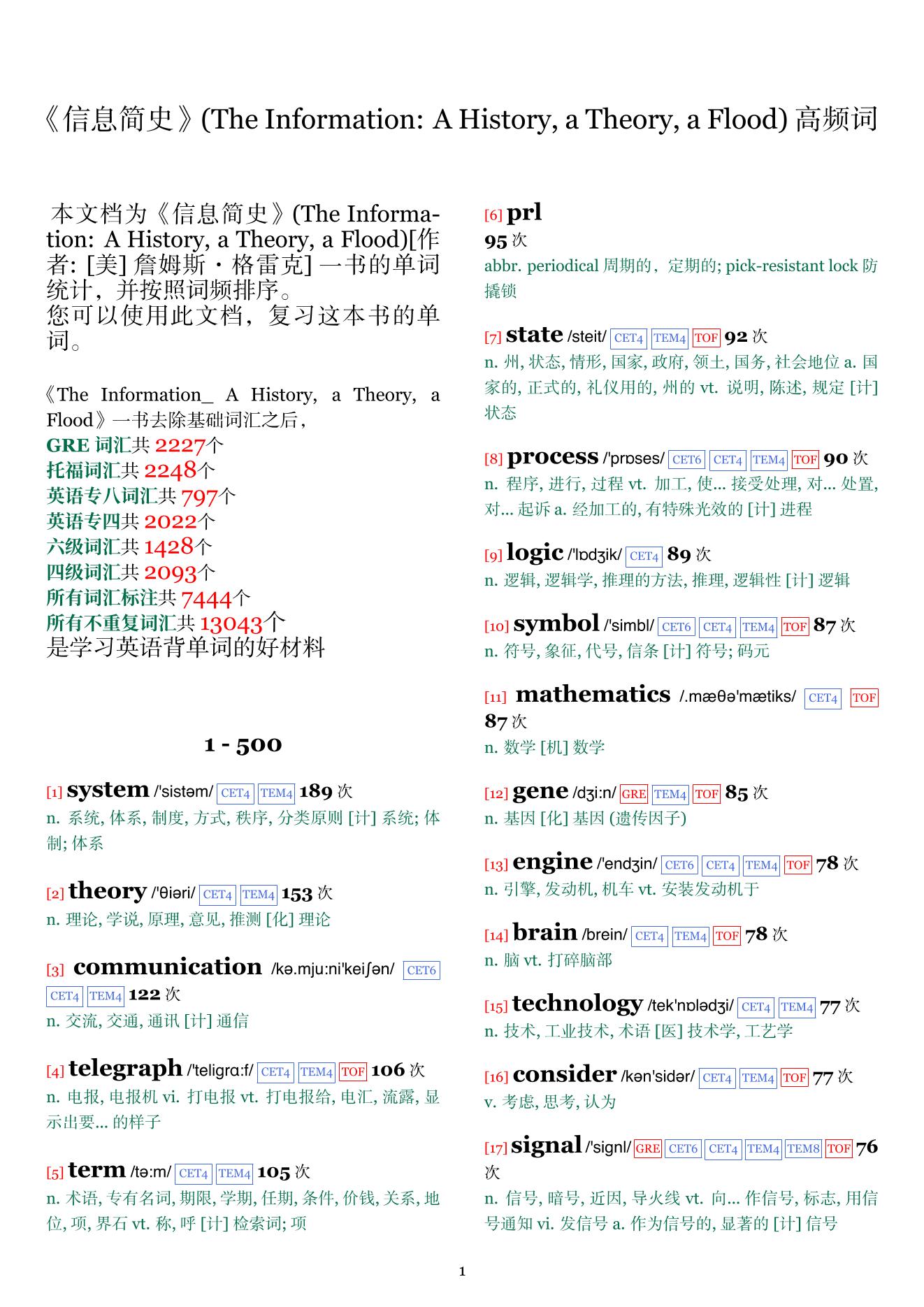 The Information: A History, a Theory, a Flood词频统计