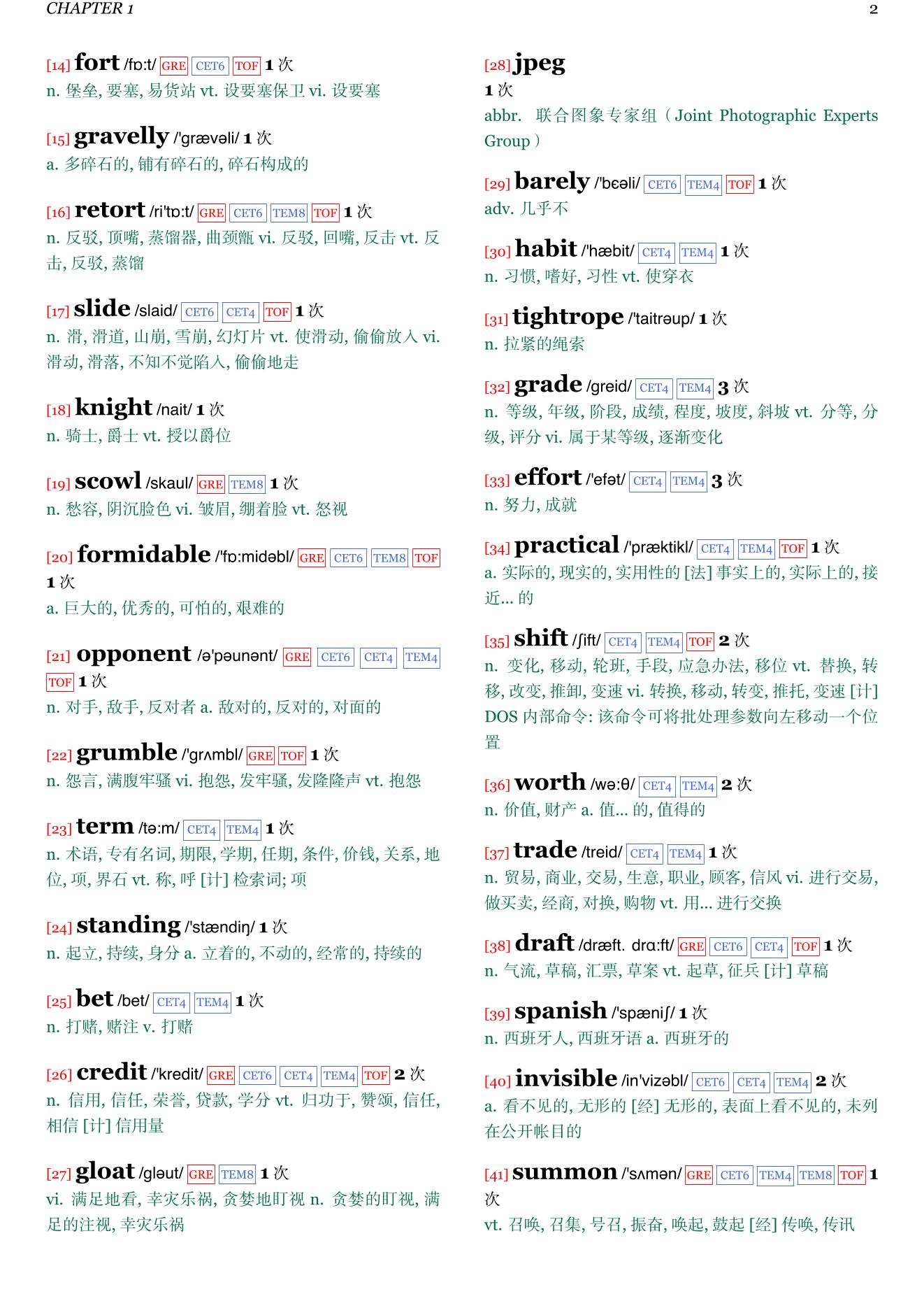 The Inheritance Games章节单词统计