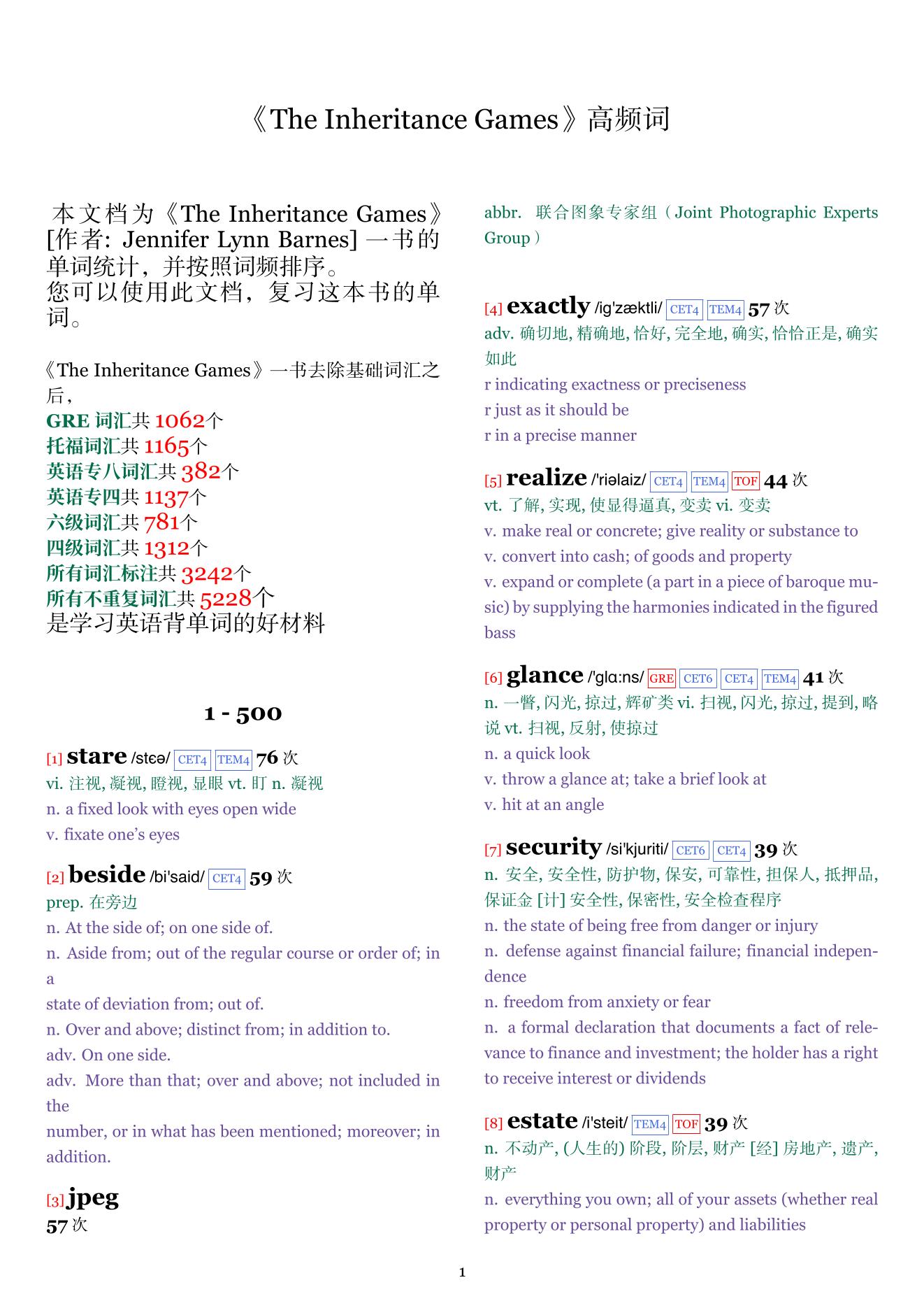 The Inheritance Games词频统计