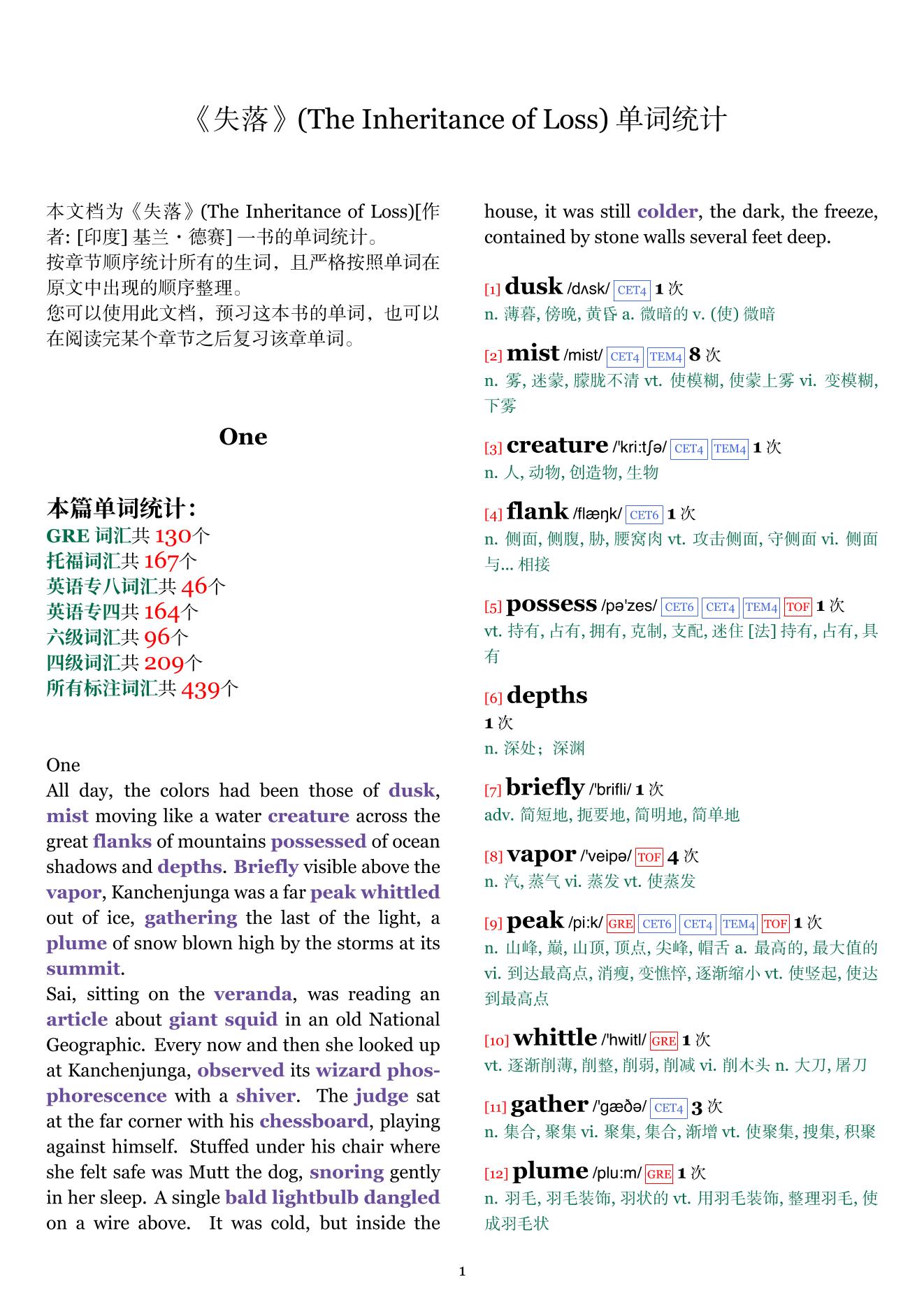 The Inheritance of Loss章节单词统计