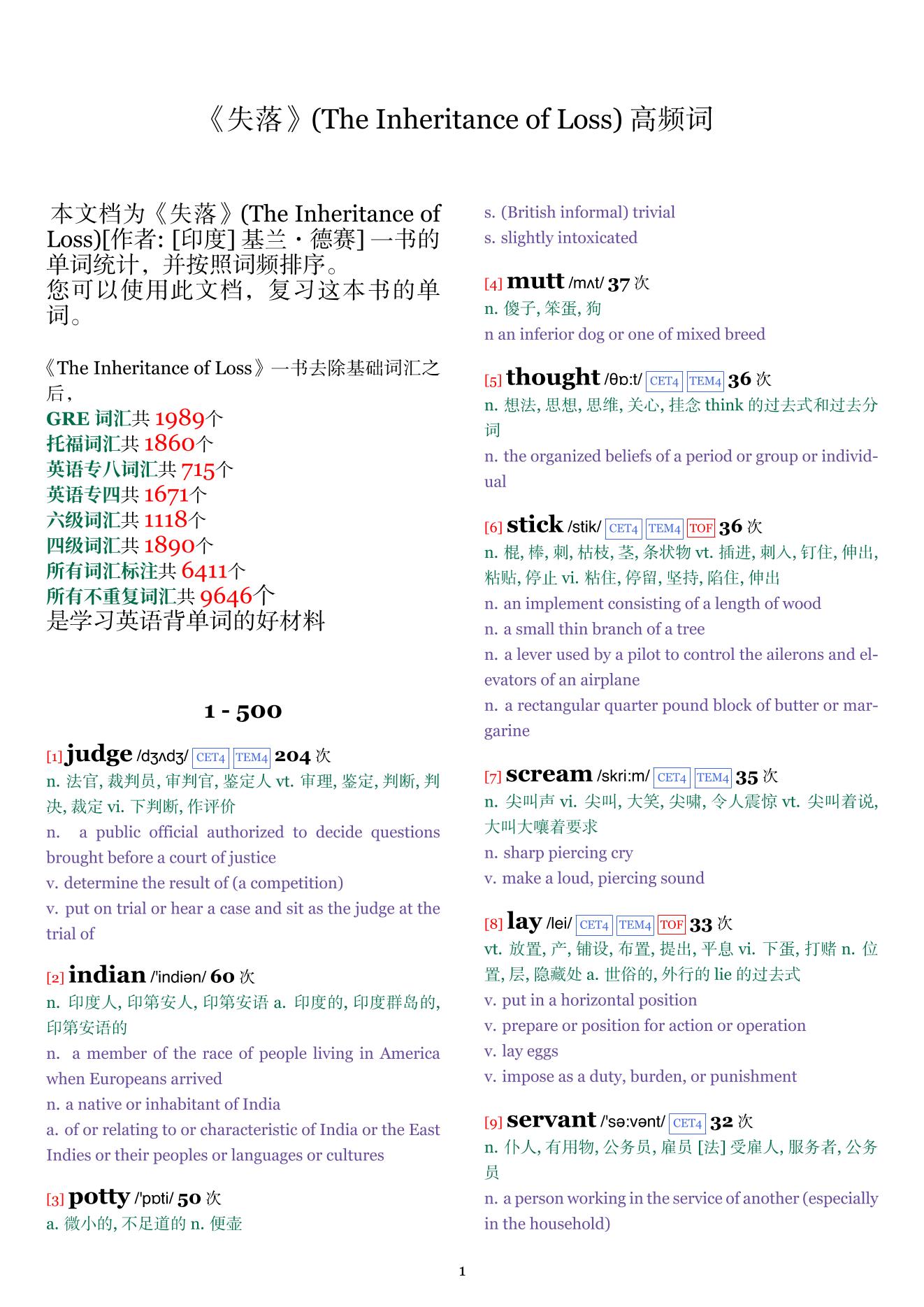 The Inheritance of Loss词频统计