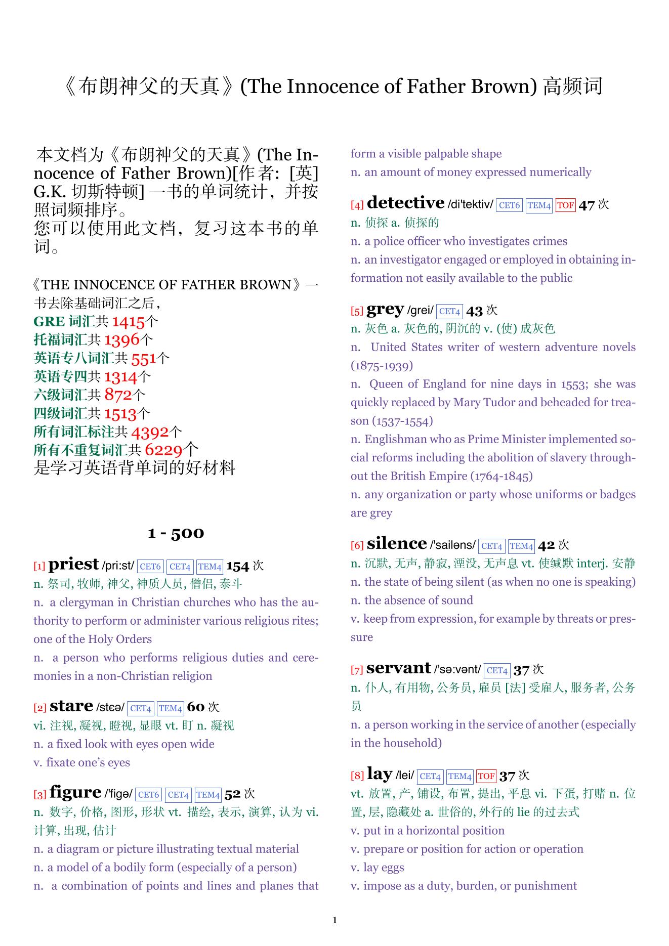 The Innocence of Father Brown词频统计
