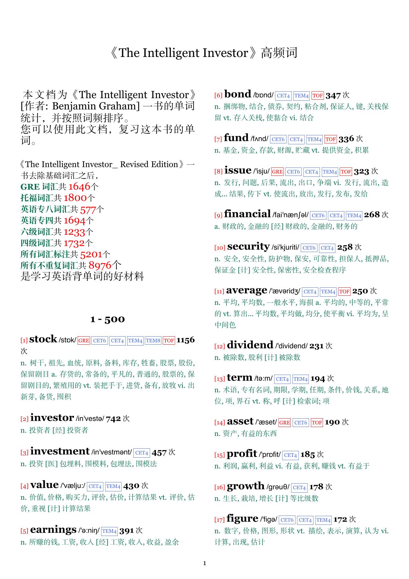 The Intelligent Investor词频统计