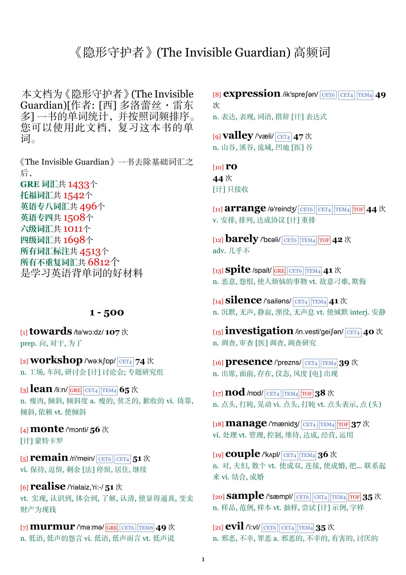 The Invisible Guardian词频统计