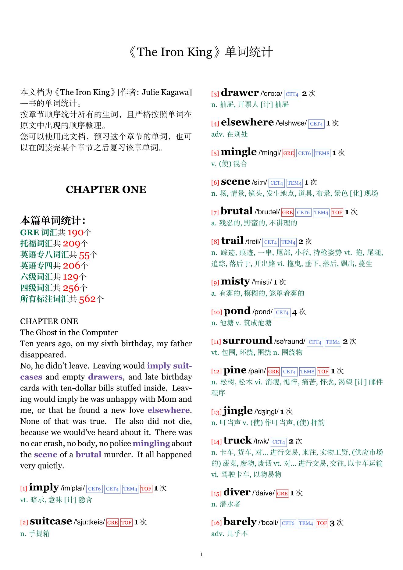 The Iron King章节单词统计