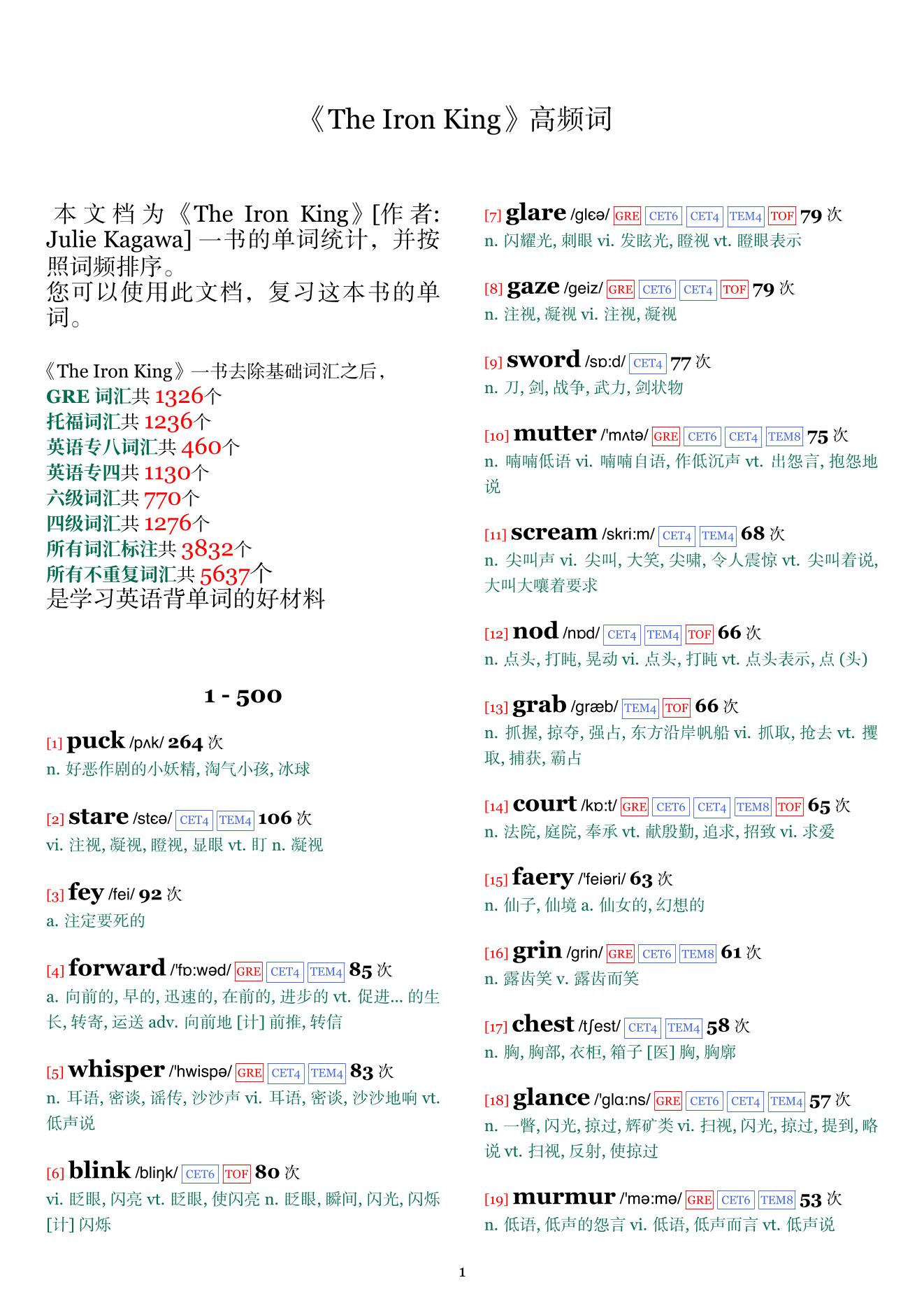 The Iron King词频统计