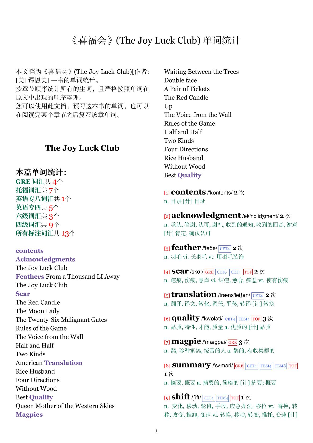 The Joy Luck Club章节单词统计