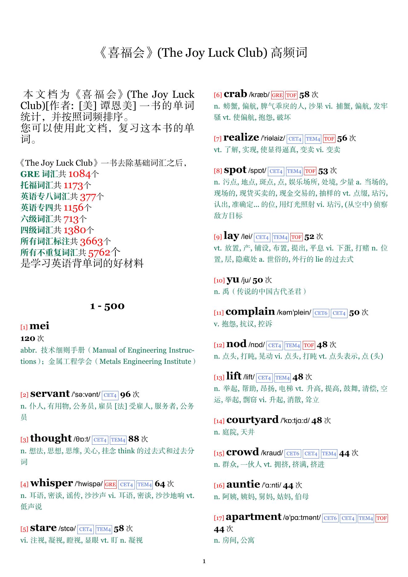 The Joy Luck Club词频统计