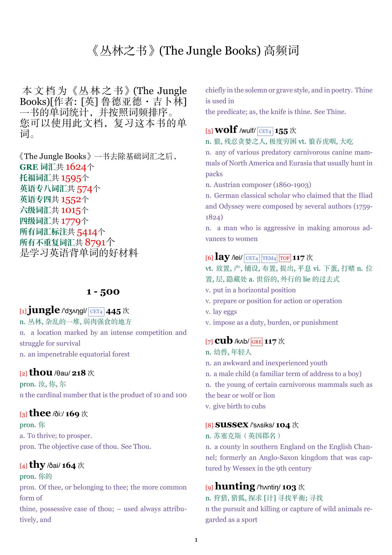 The Jungle Books词频统计