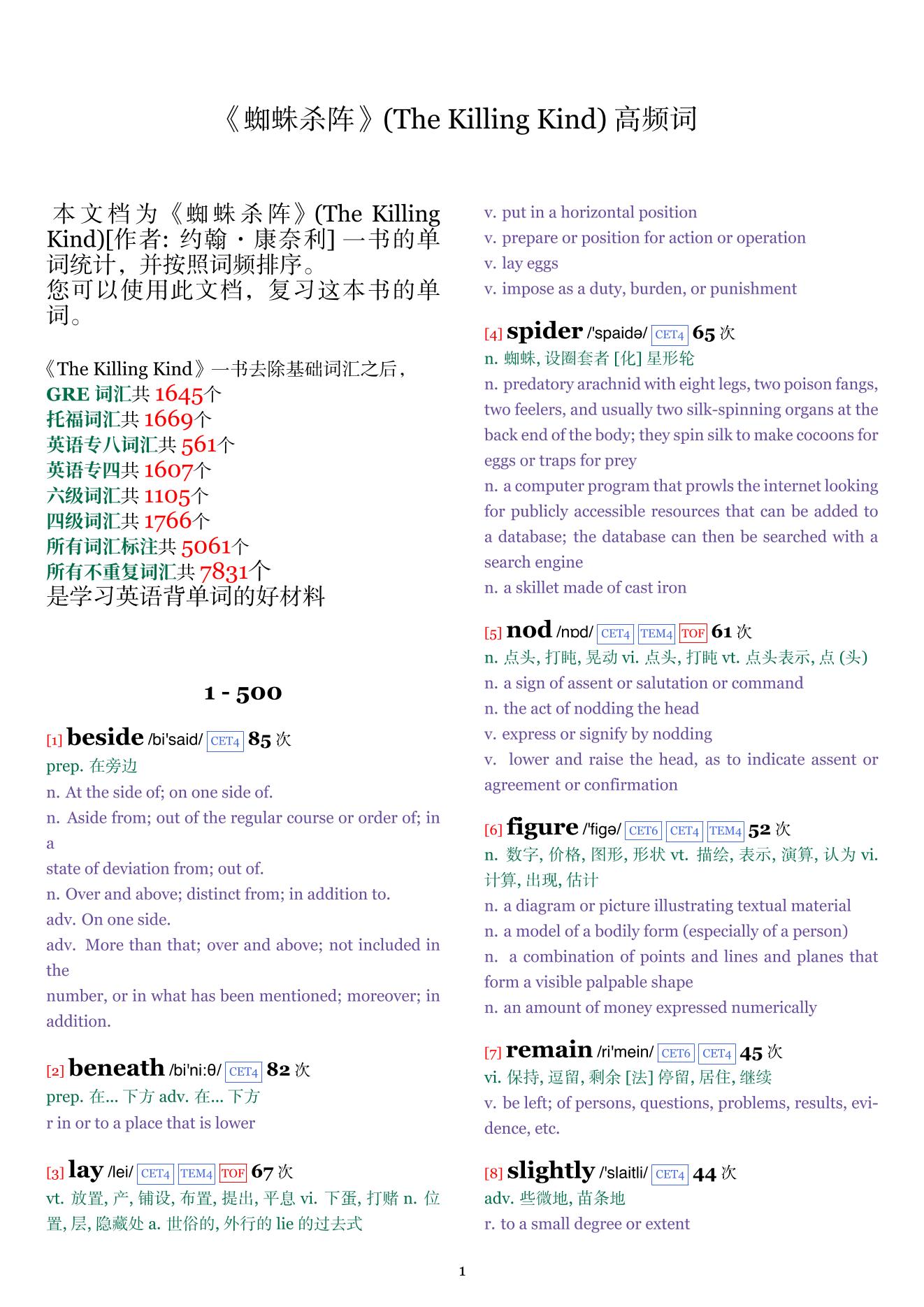 The Killing Kind词频统计