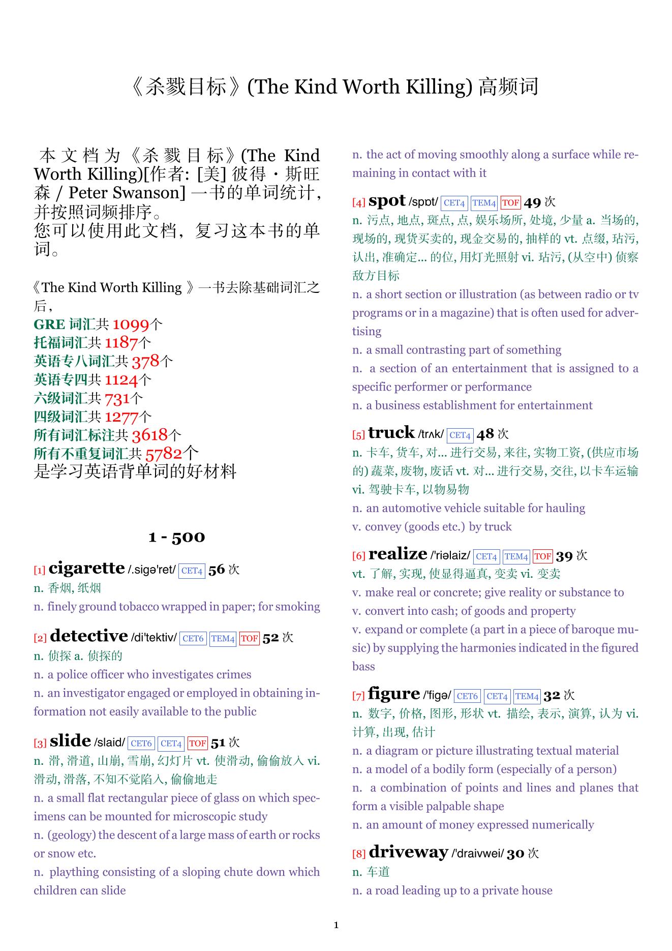 The Kind Worth Killing词频统计