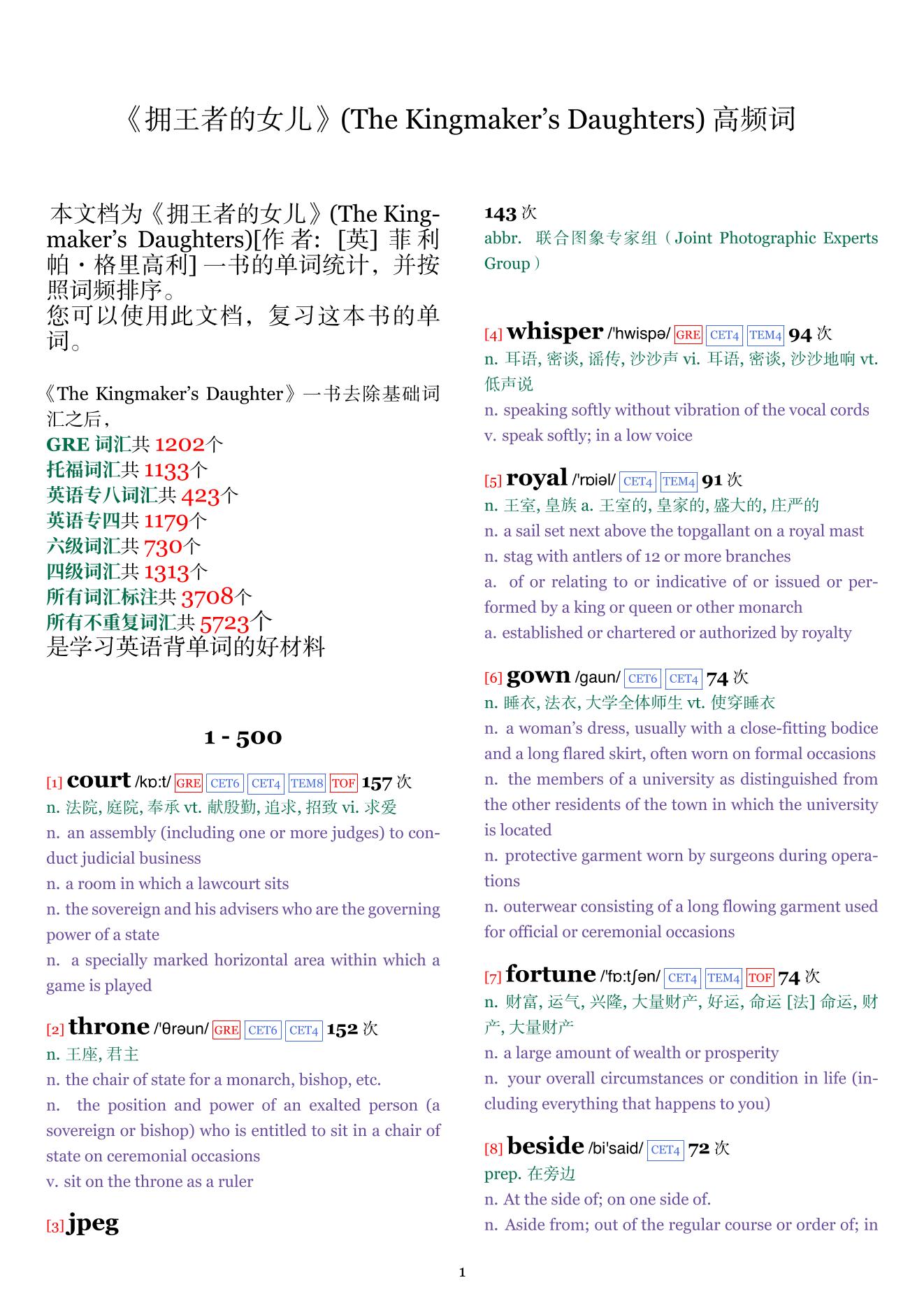 The Kingmaker's Daughters词频统计