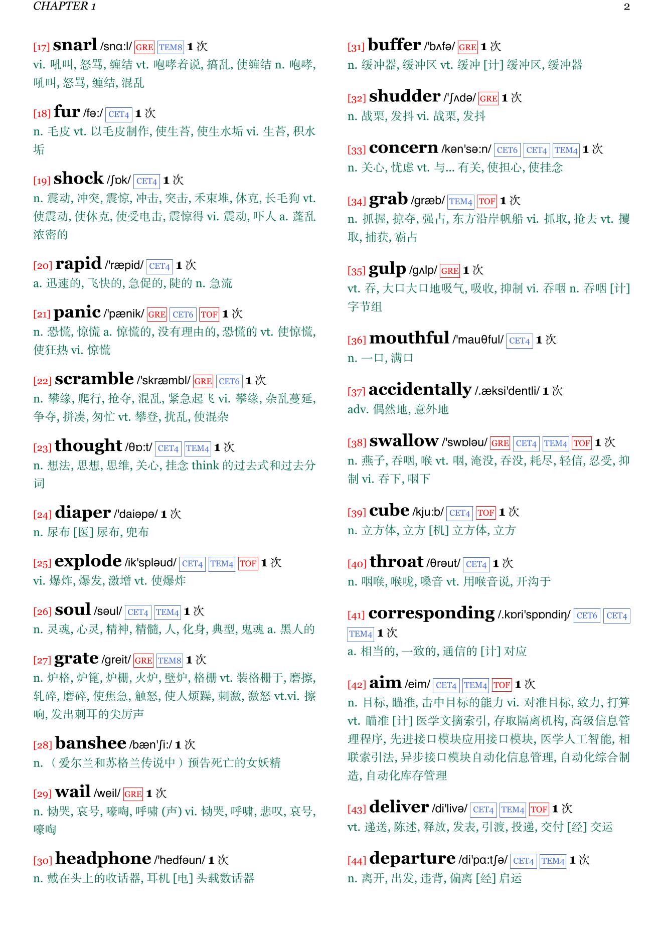 The Kiss Quotient章节单词统计