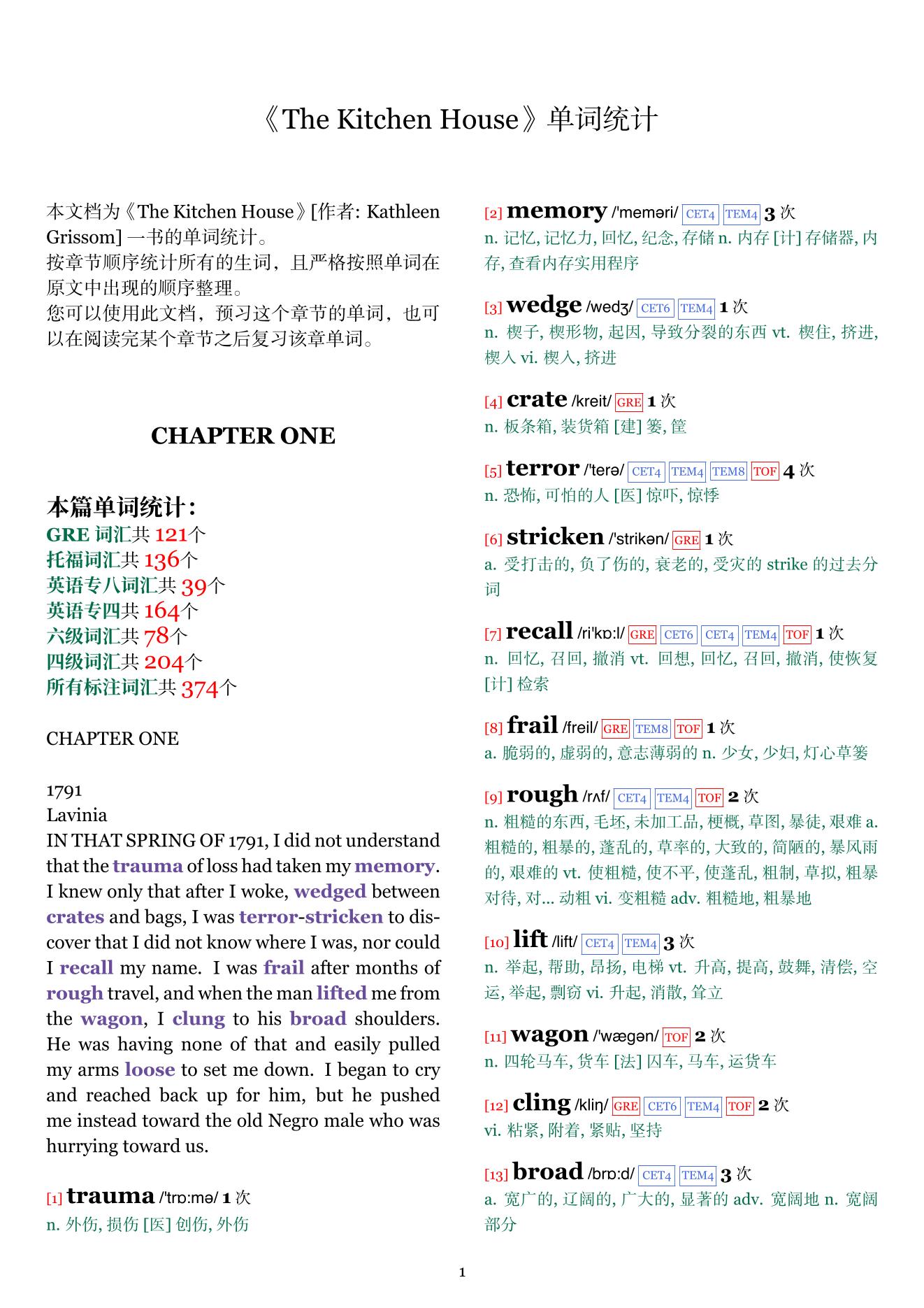 The Kitchen House章节单词统计