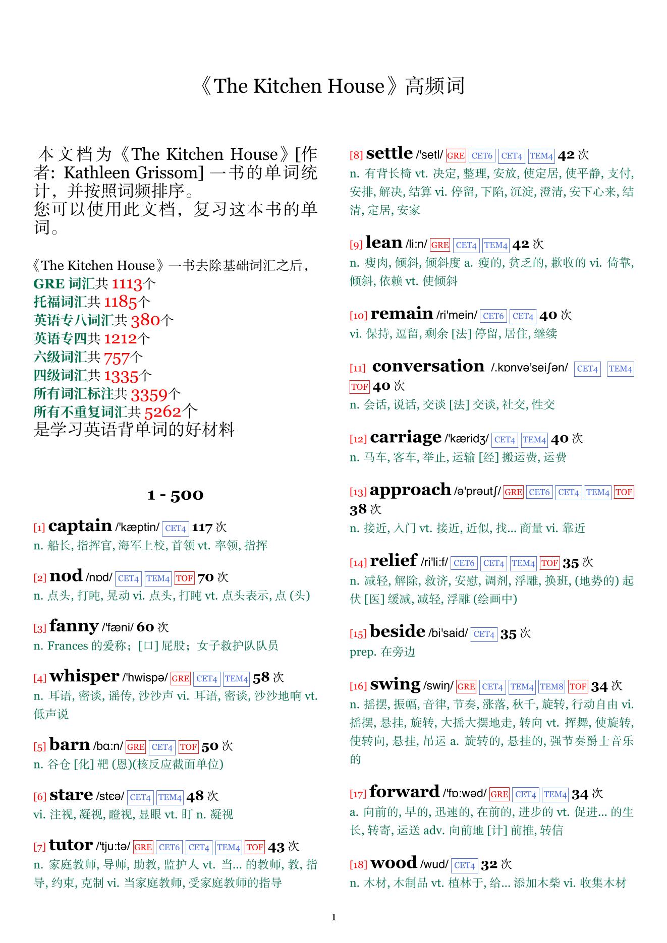 The Kitchen House词频统计