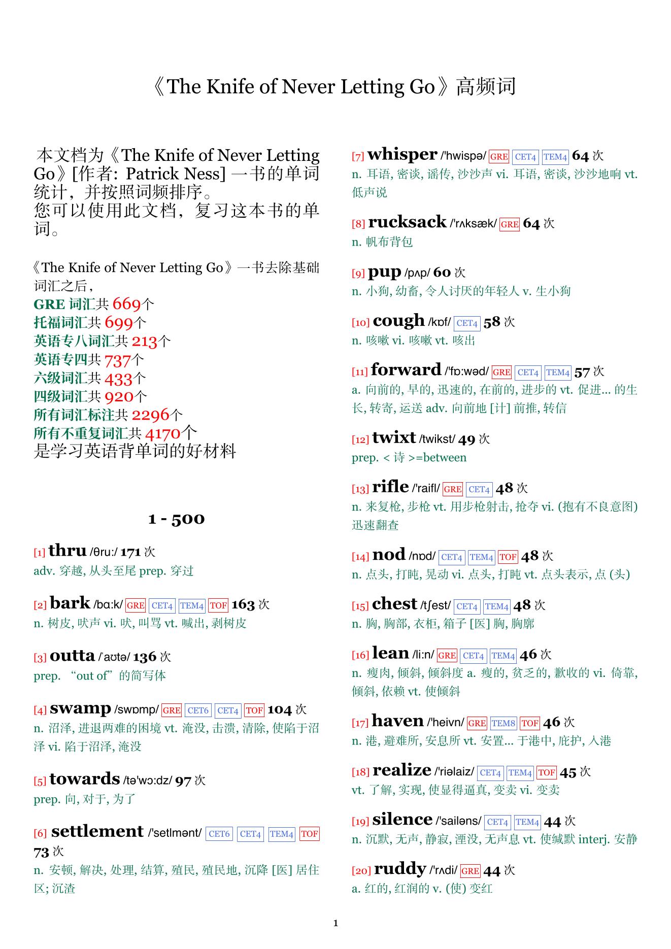 The Knife of Never Letting Go词频统计