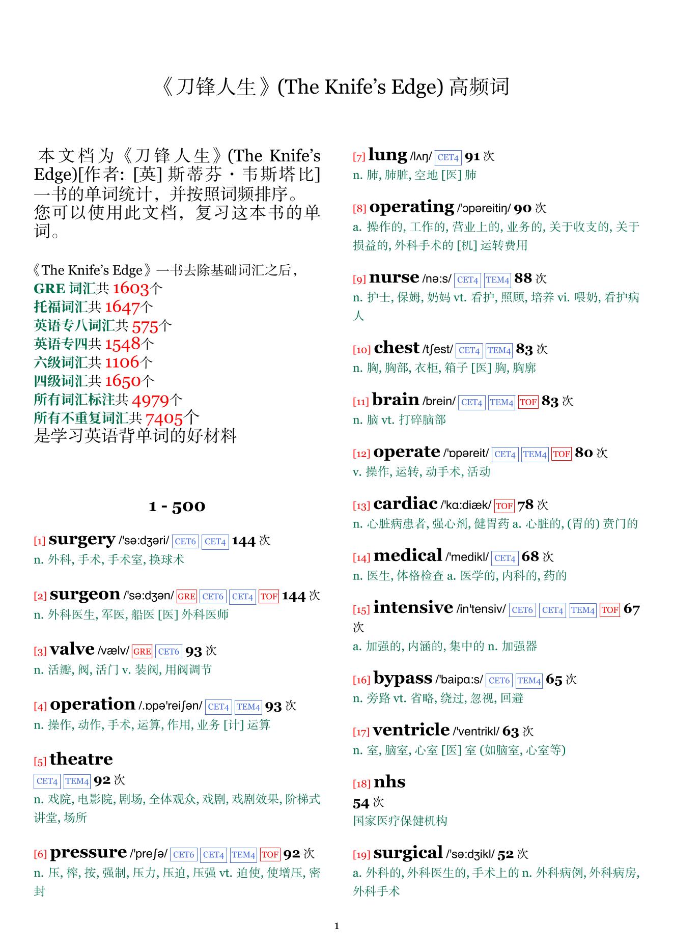 The Knife's Edge词频统计