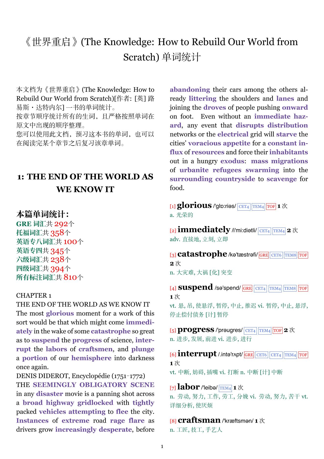 The Knowledge: How to Rebuild Our World from Scratch章节单词统计