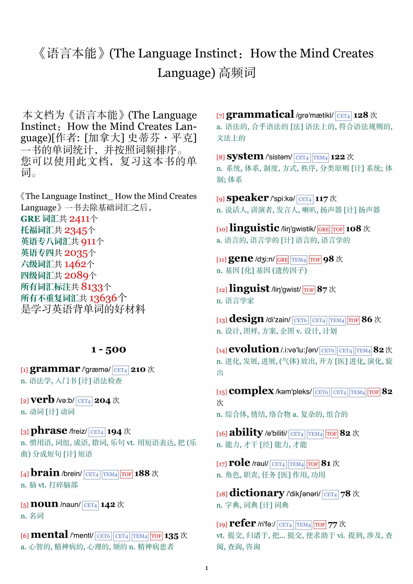The Language Instinct：How the Mind Creates Language词频统计