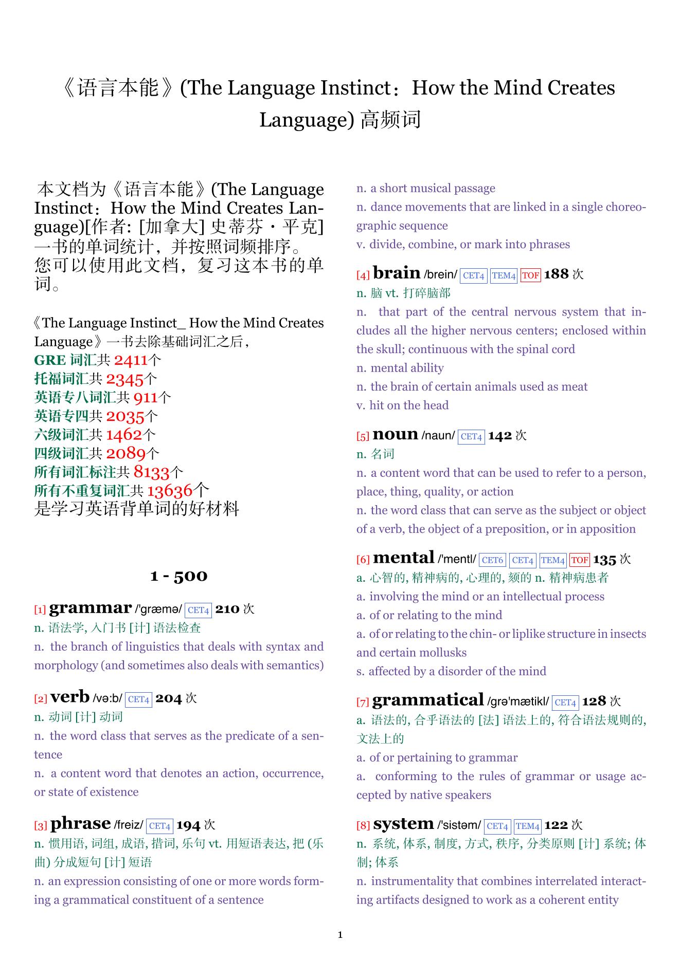 The Language Instinct：How the Mind Creates Language词频统计