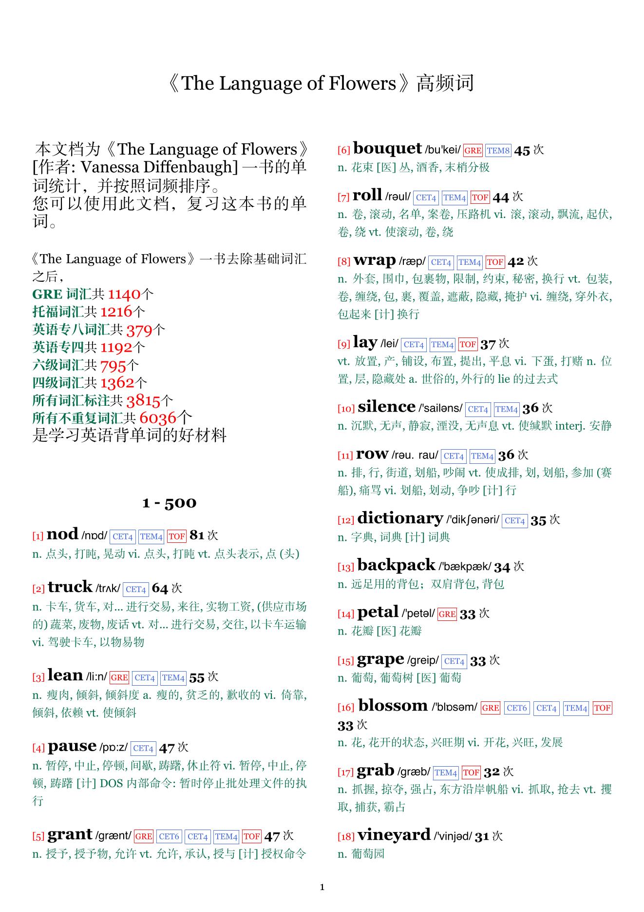 The Language of Flowers词频统计
