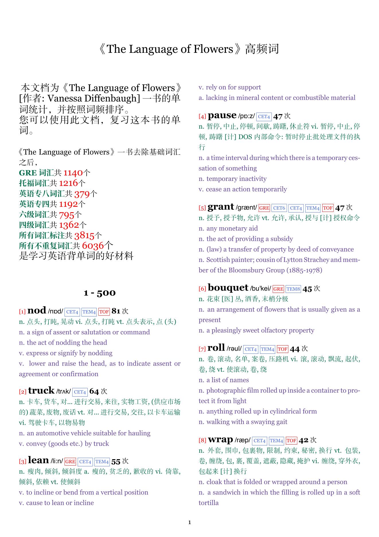 The Language of Flowers词频统计