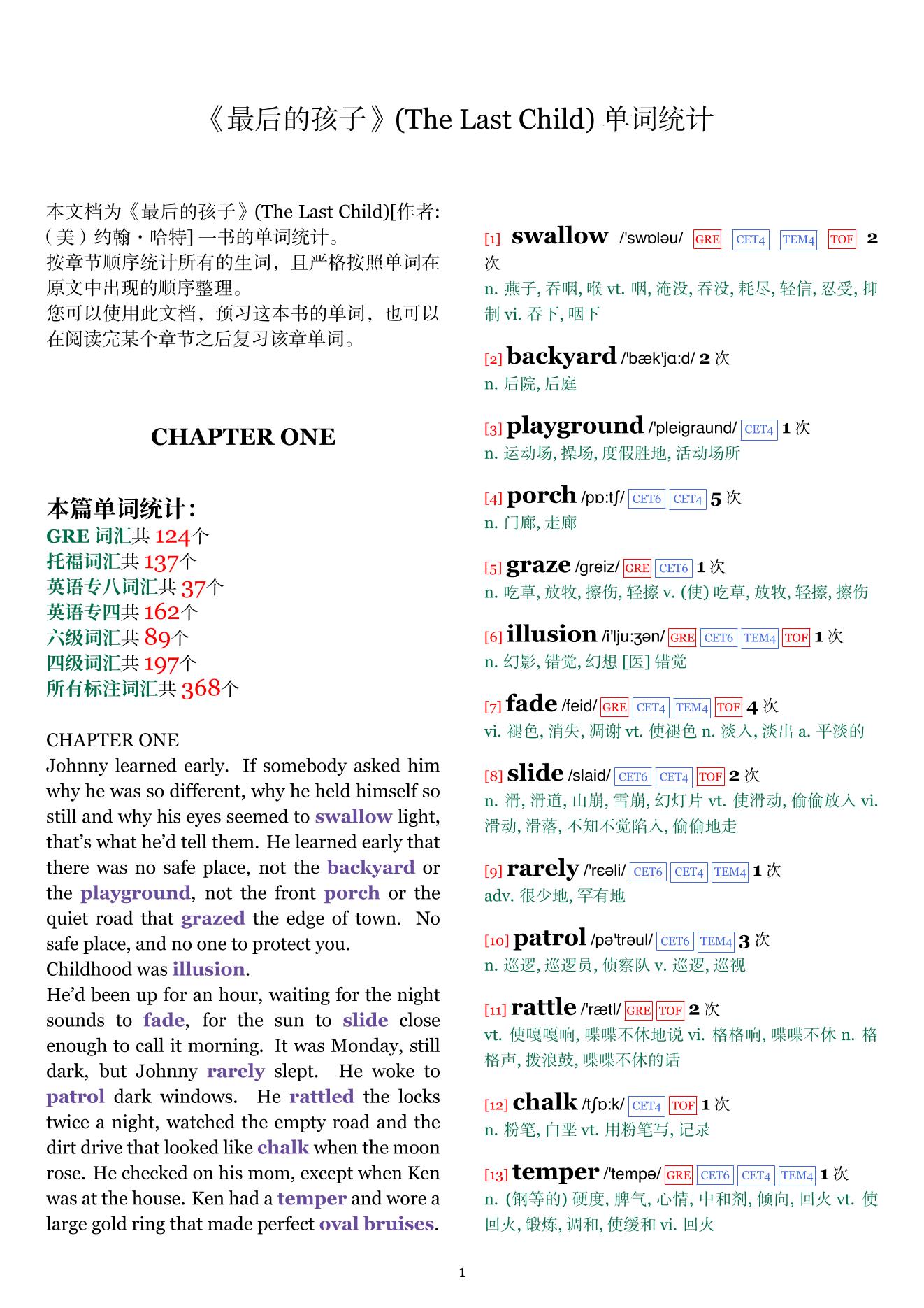 The Last Child章节单词统计