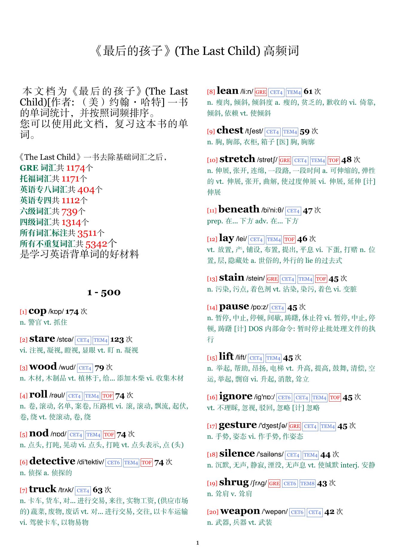 The Last Child词频统计