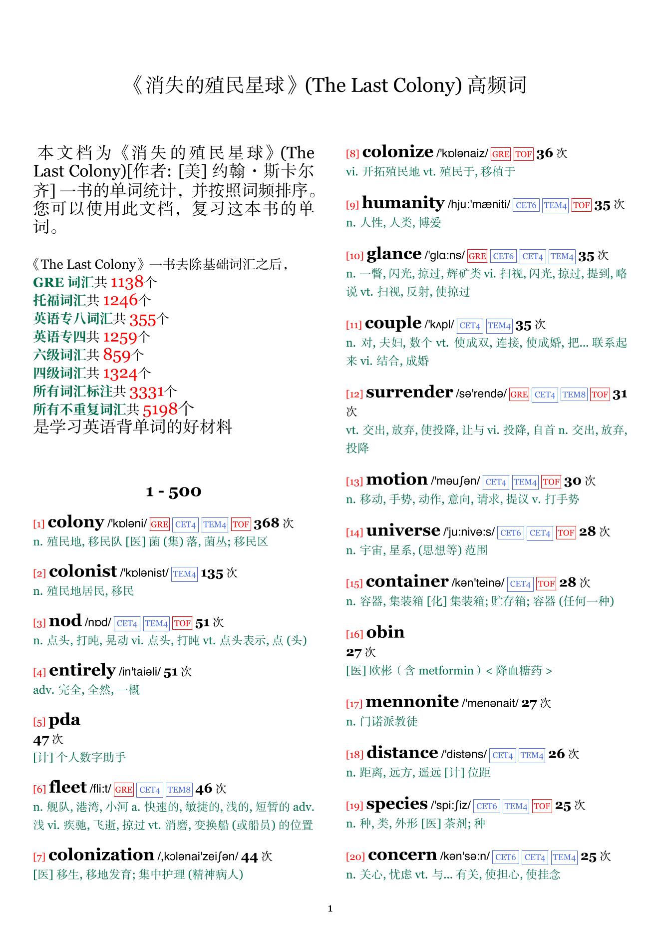 The Last Colony词频统计