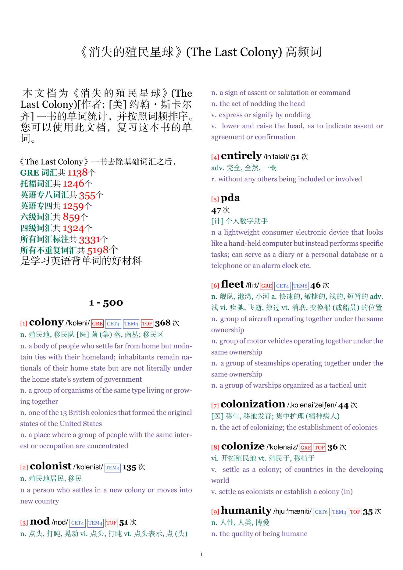The Last Colony词频统计