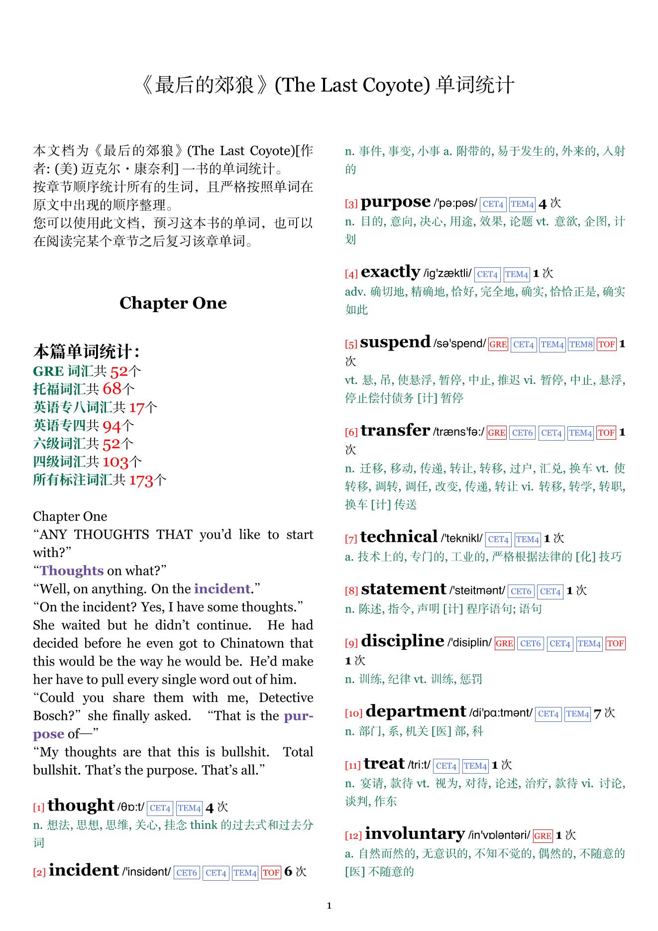 The Last Coyote章节单词统计