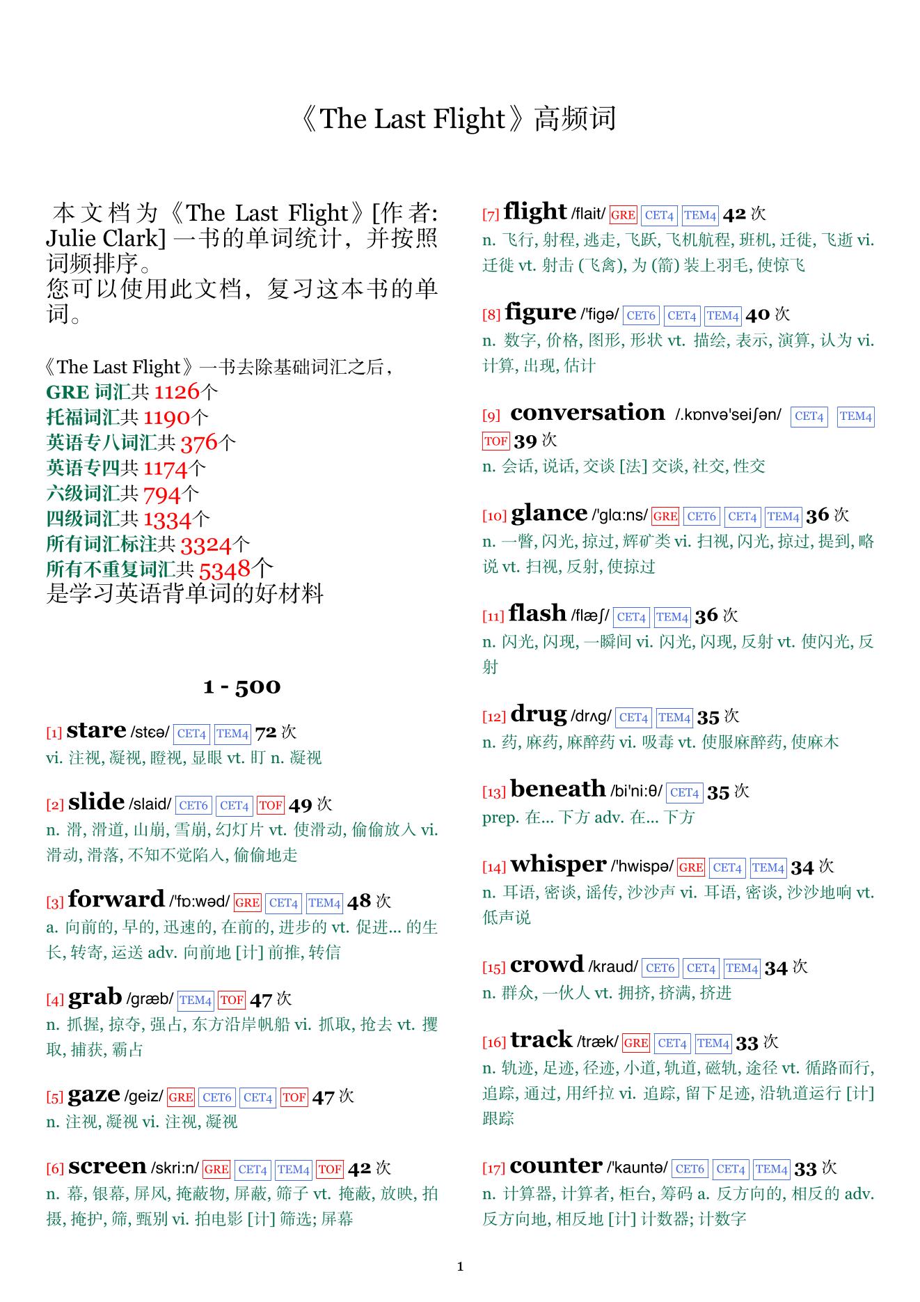 The Last Flight词频统计