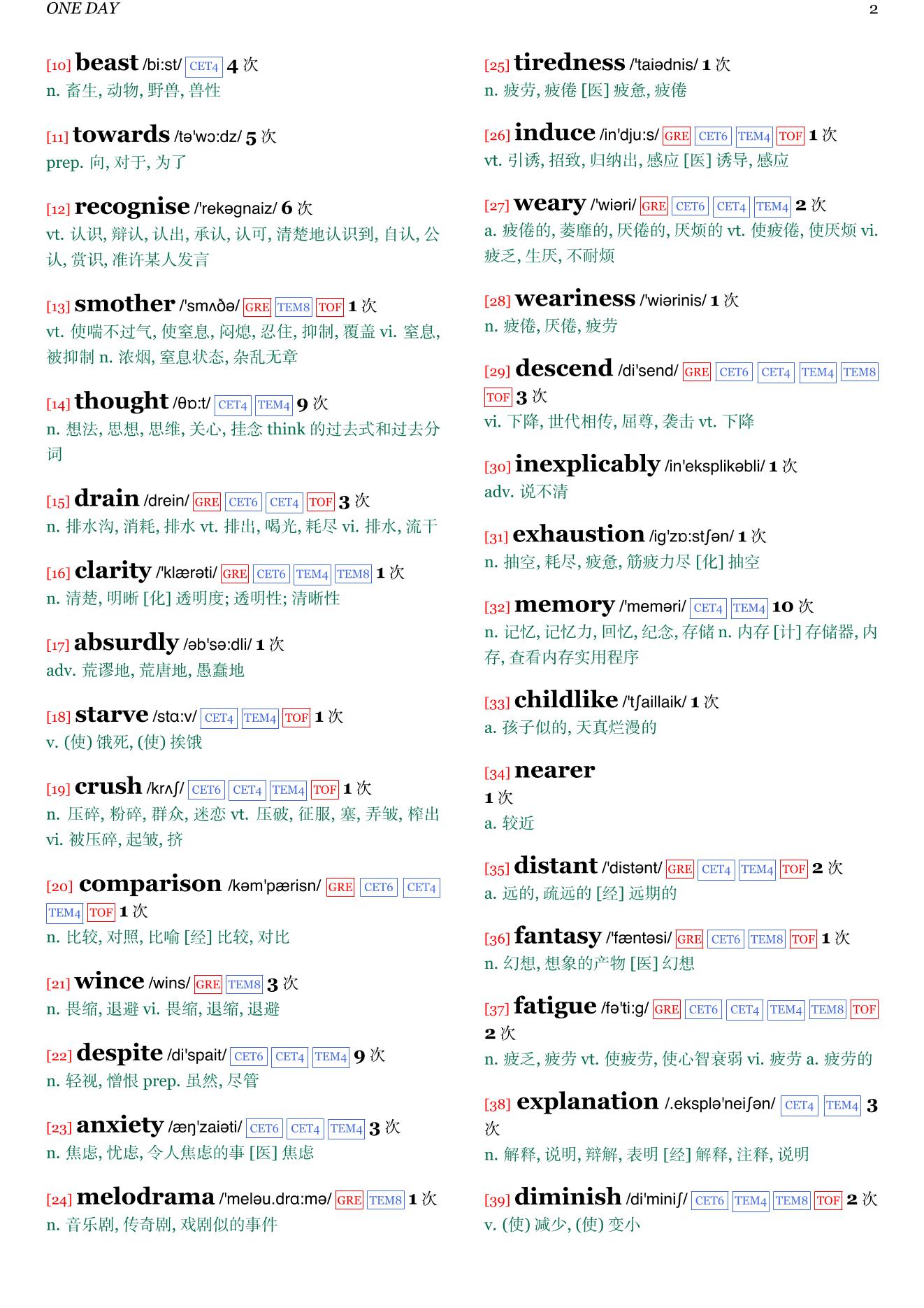 The Last Gift章节单词统计