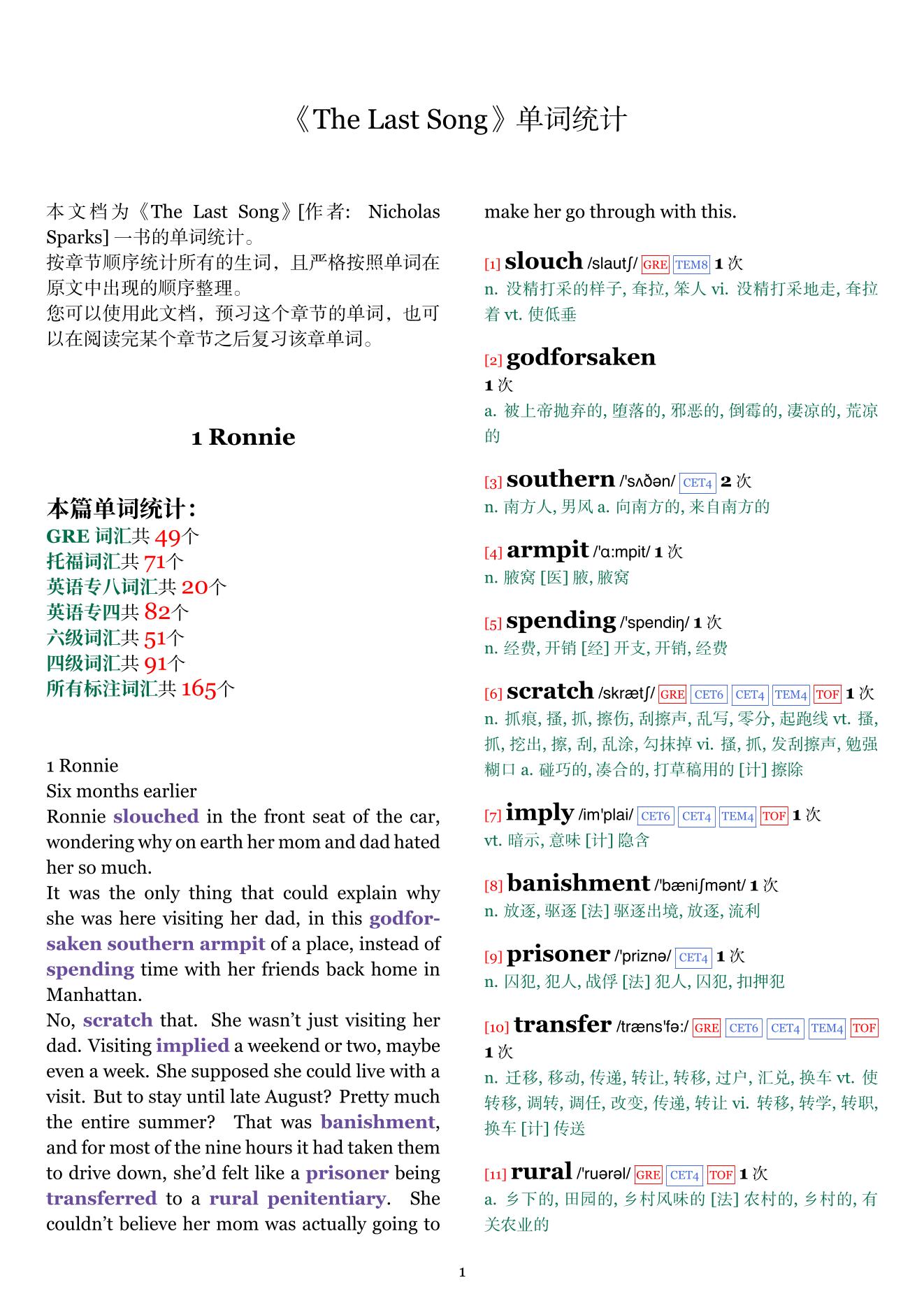 The Last Song章节单词统计