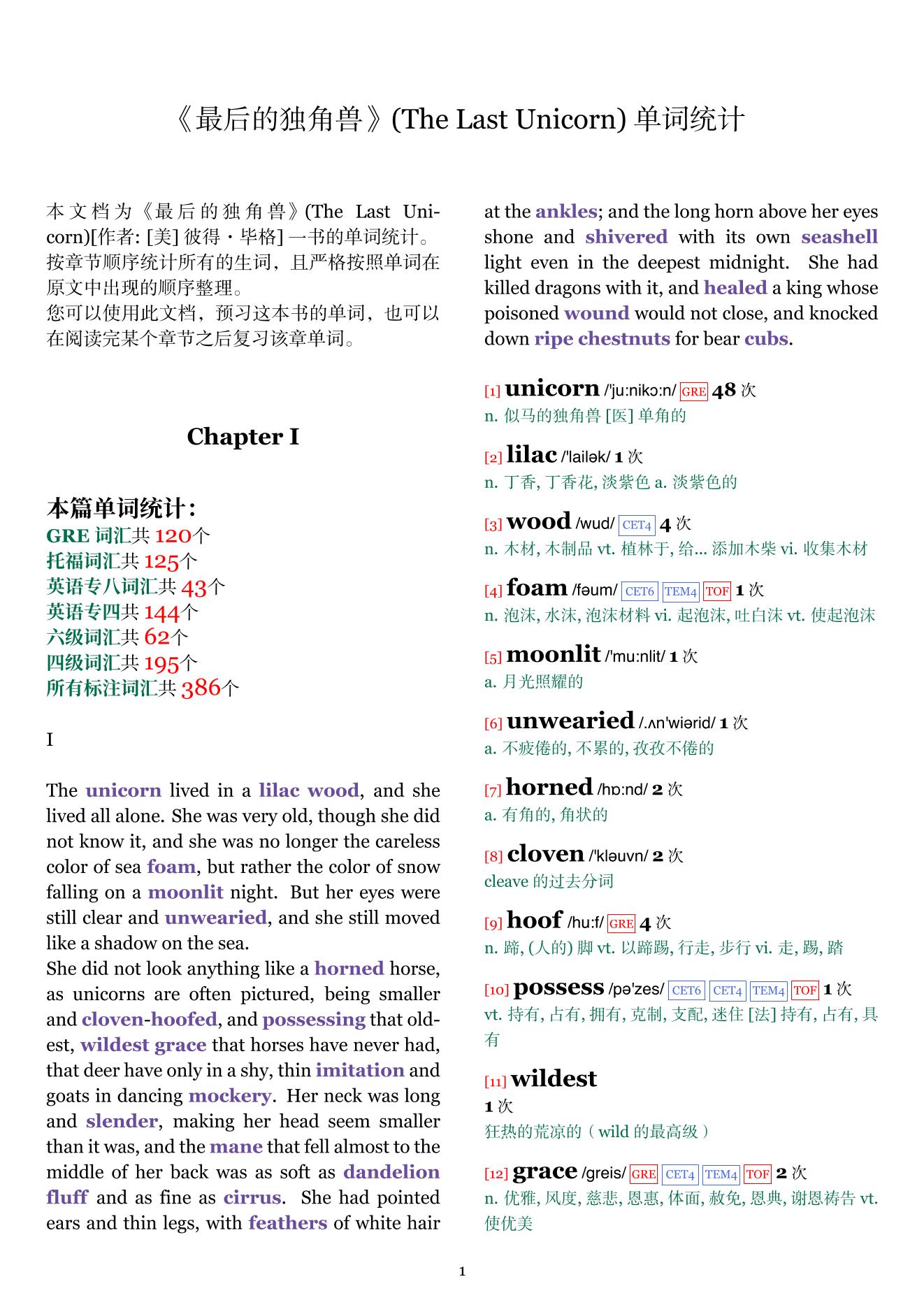 The Last Unicorn章节单词统计