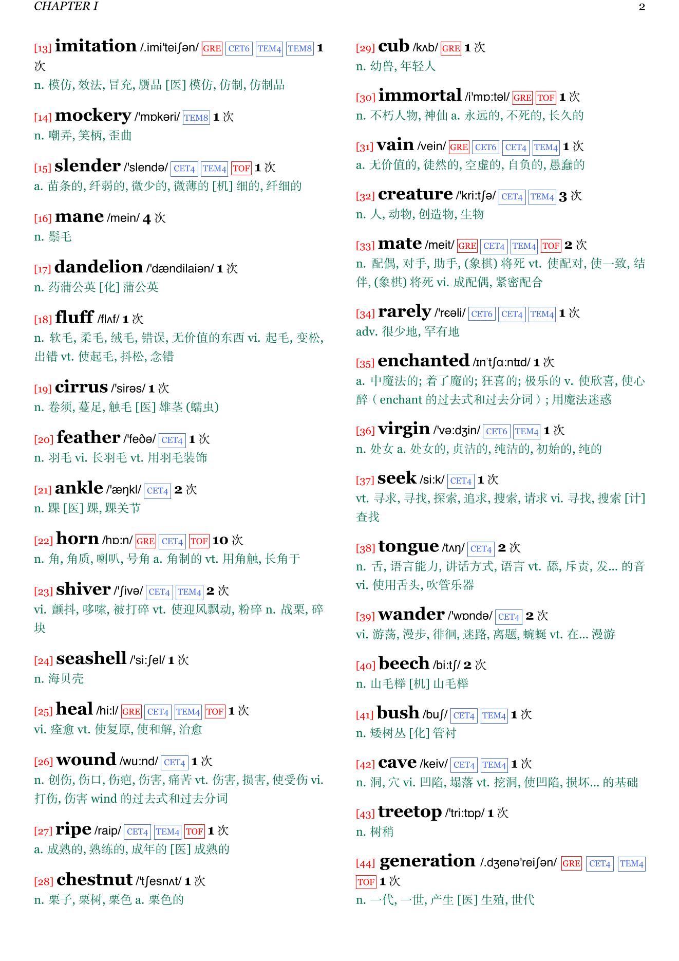 The Last Unicorn章节单词统计