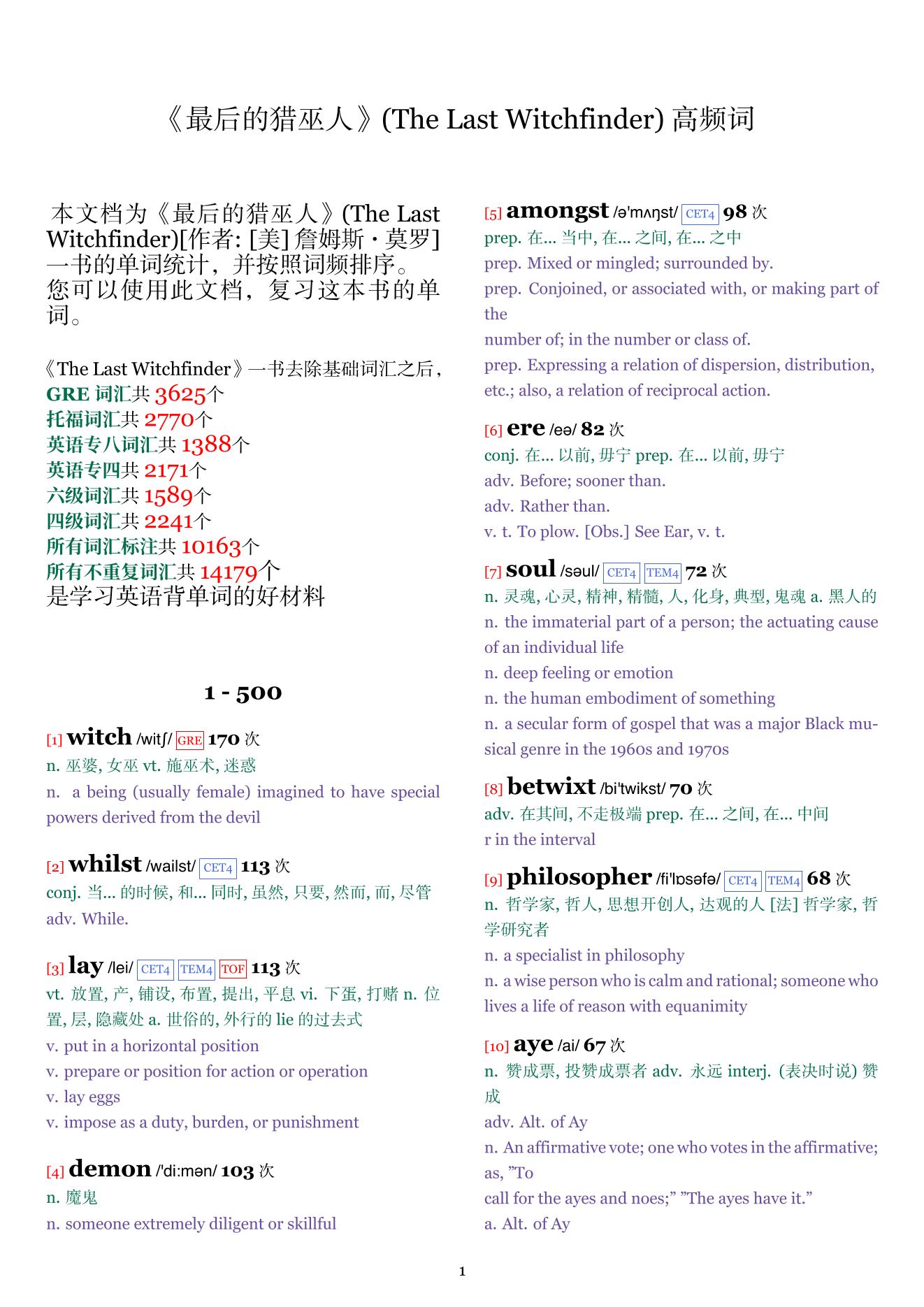 The Last Witchfinder词频统计