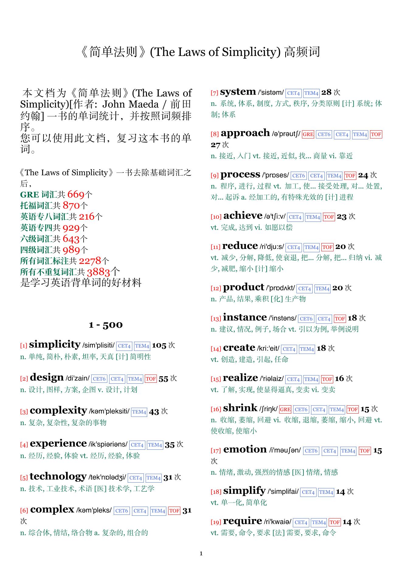 The Laws of Simplicity词频统计