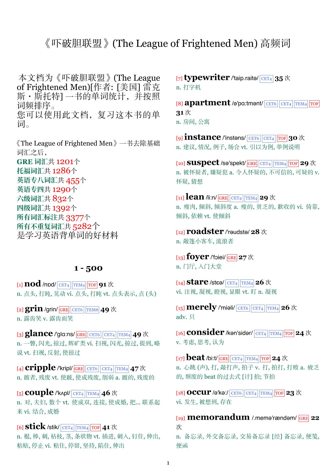 The League of Frightened Men词频统计