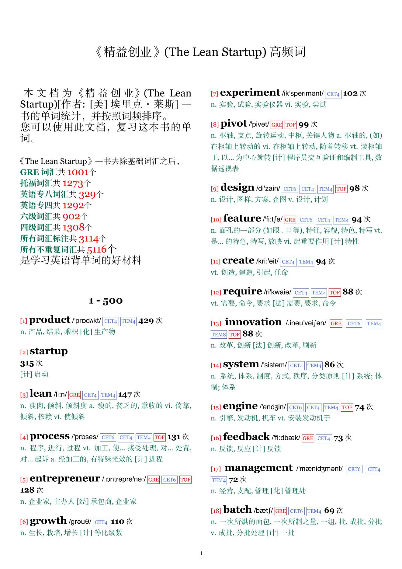 The Lean Startup词频统计