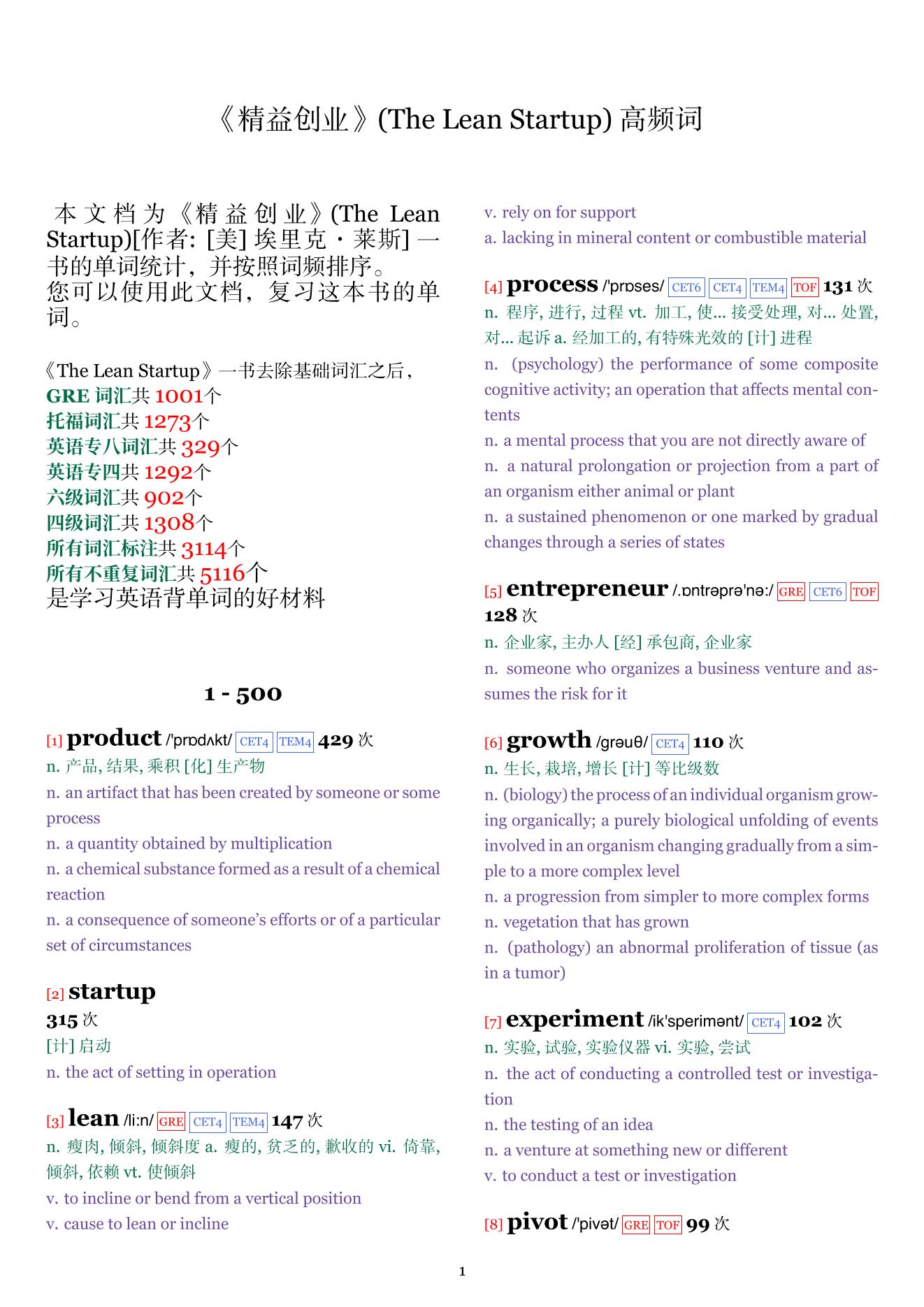 The Lean Startup词频统计