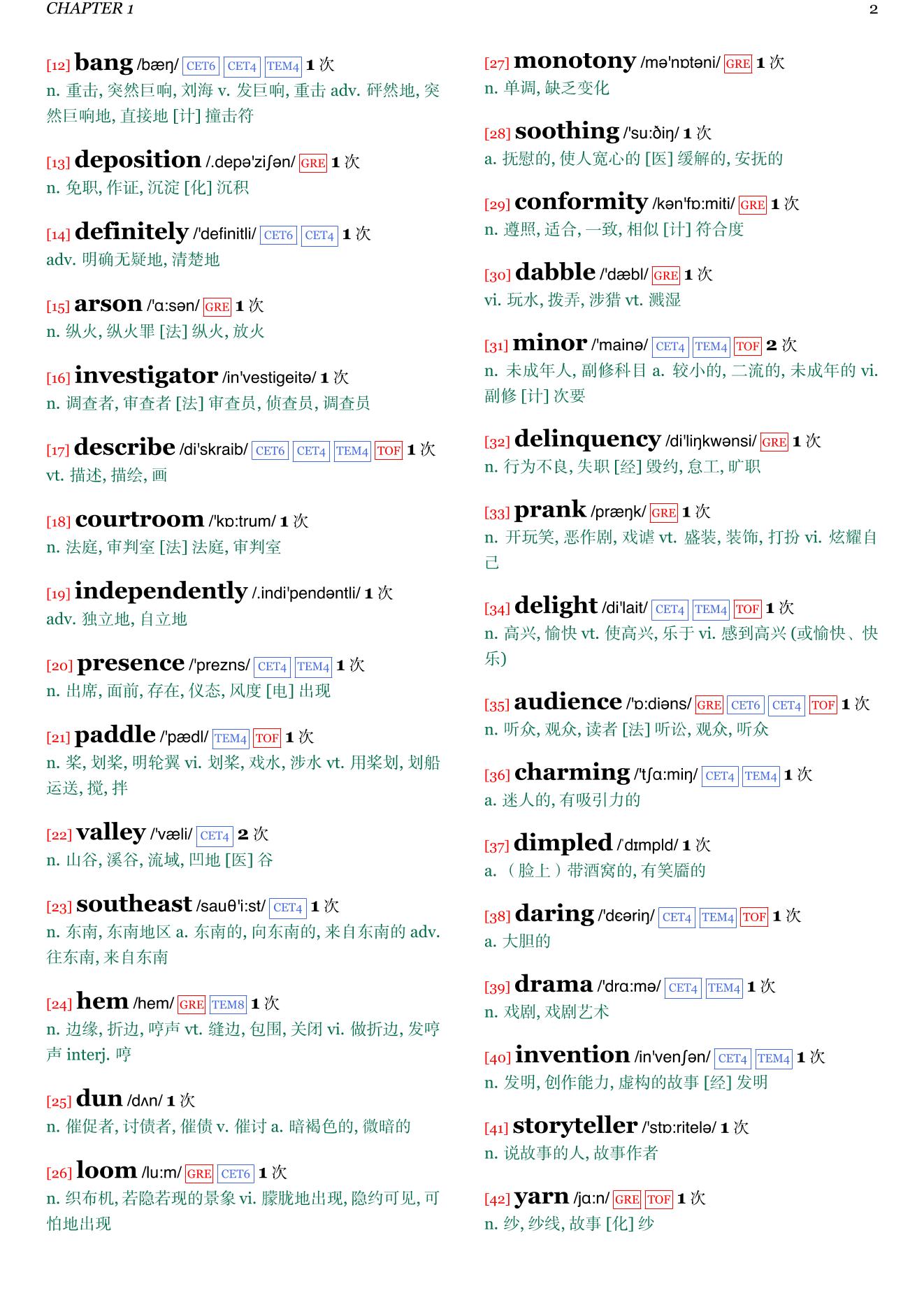 The Library Book章节单词统计