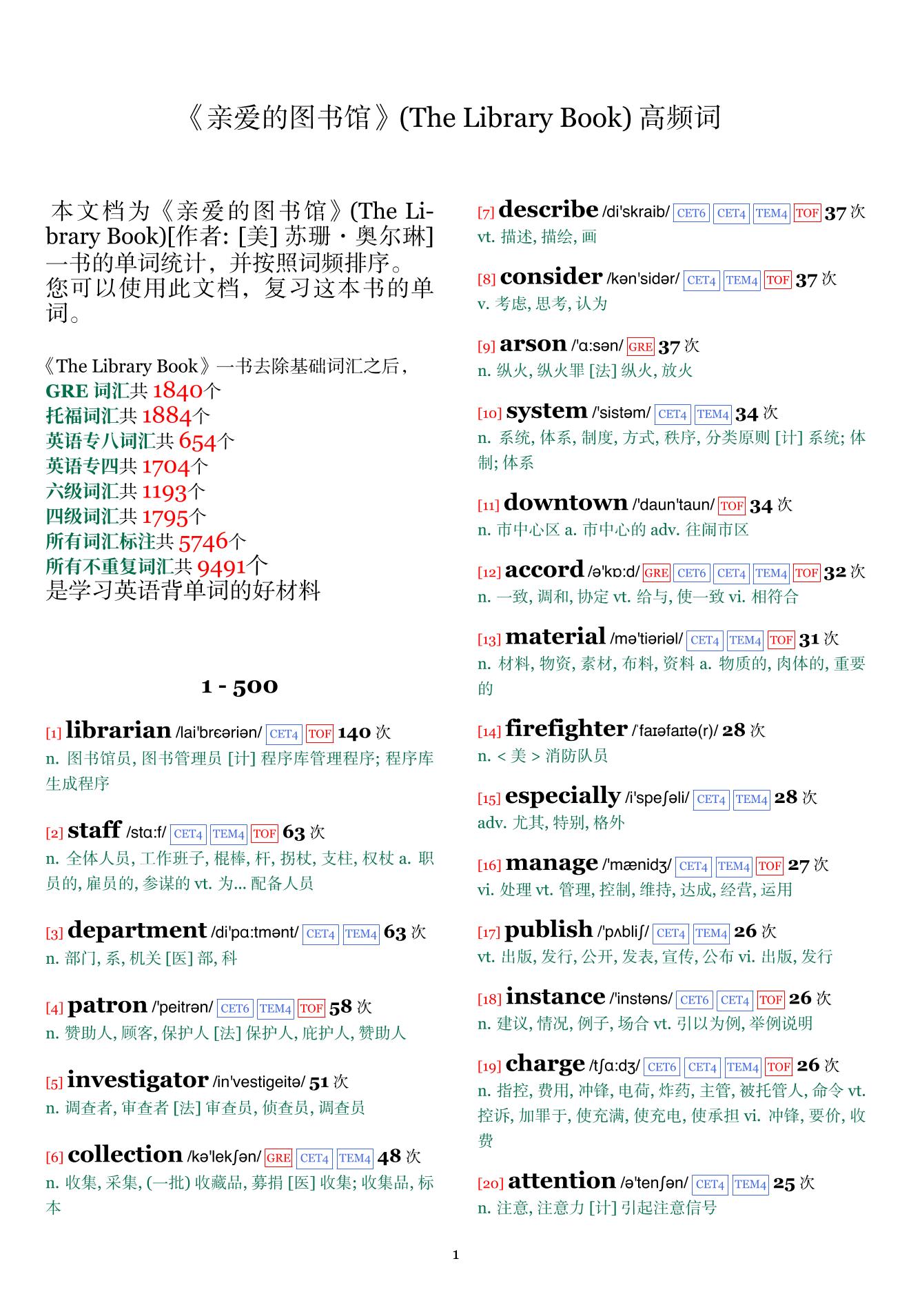 The Library Book词频统计