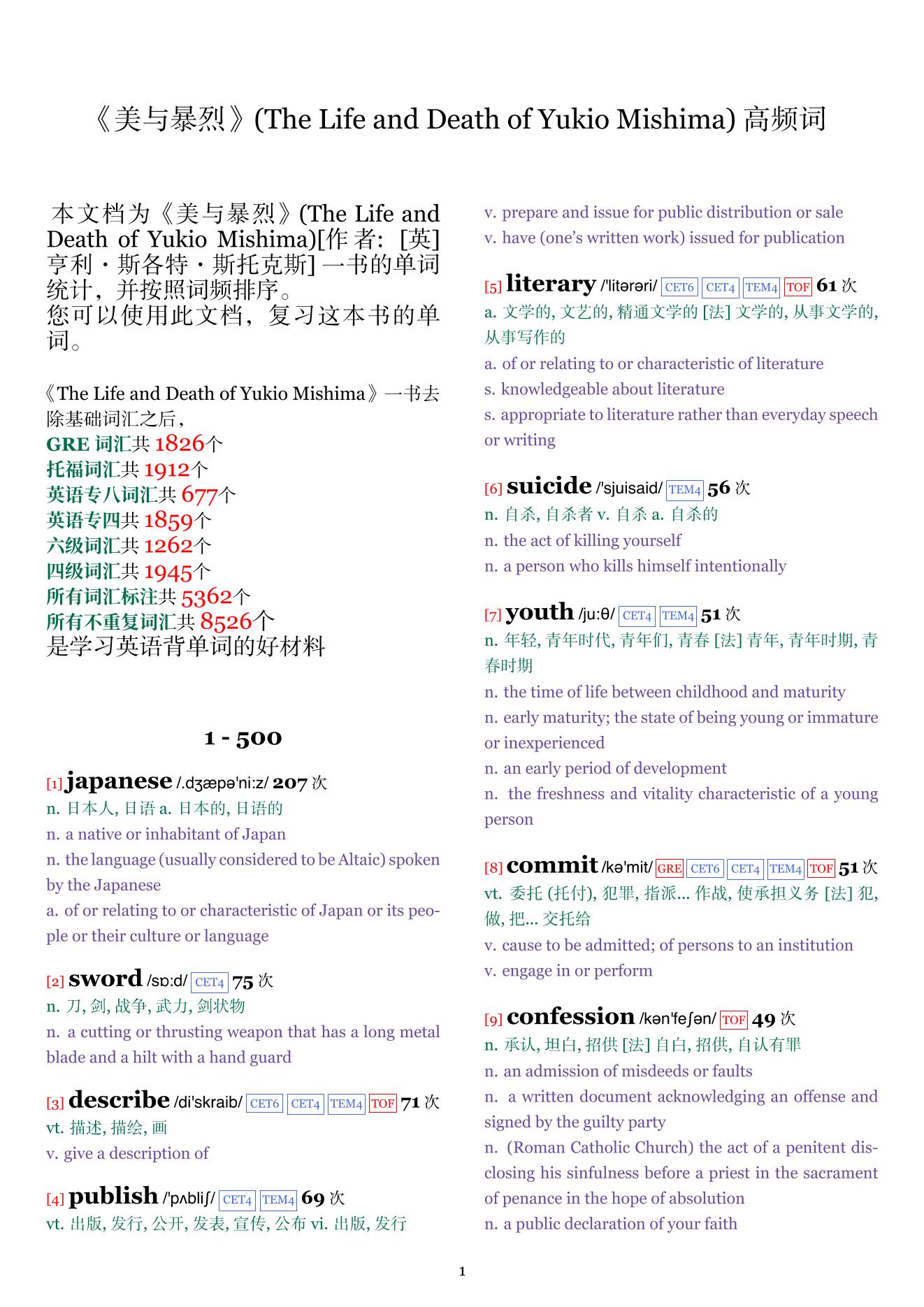 The Life and Death of Yukio Mishima词频统计