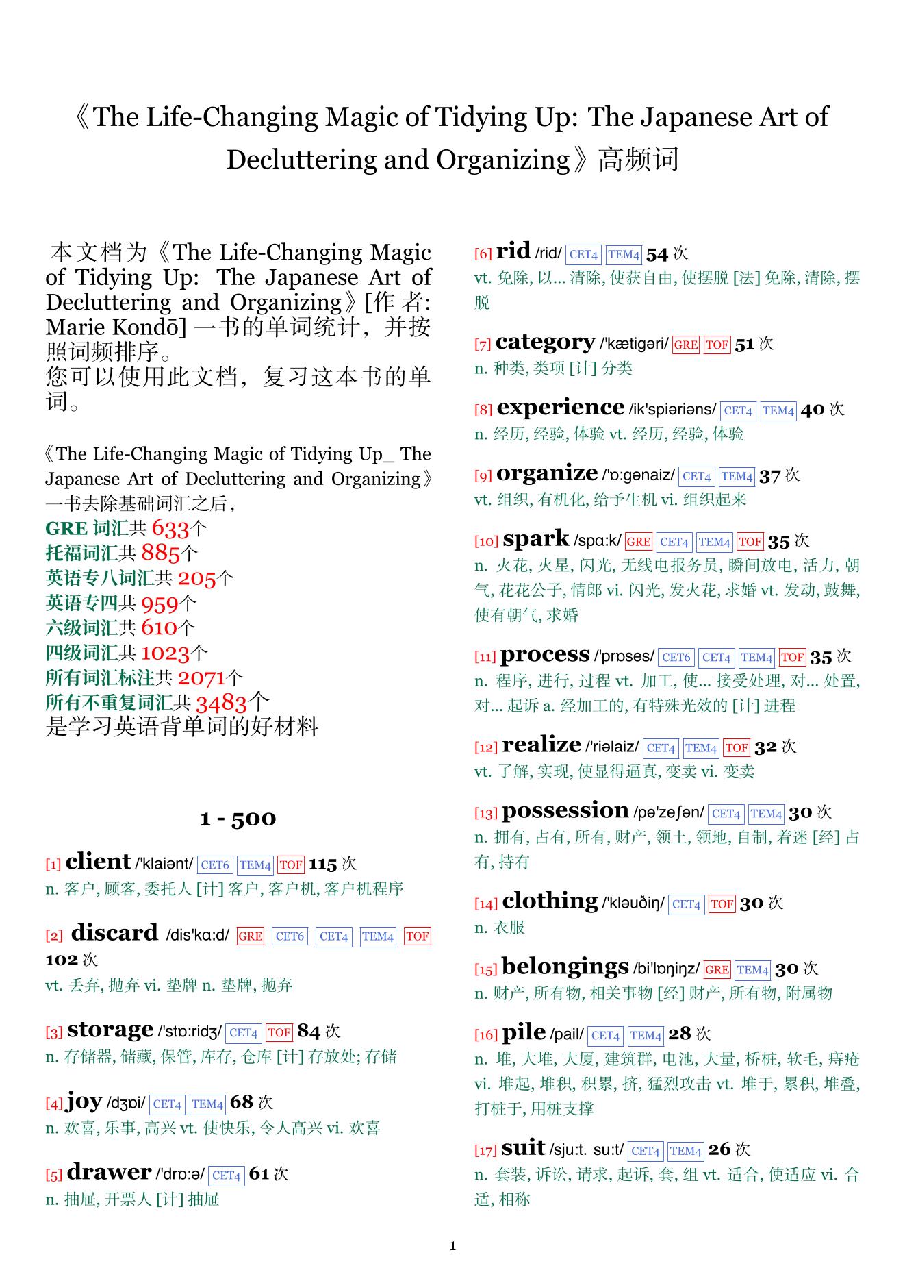 The Life-Changing Magic of Tidying Up: The Japanese Art of Decluttering and Organizing词频统计