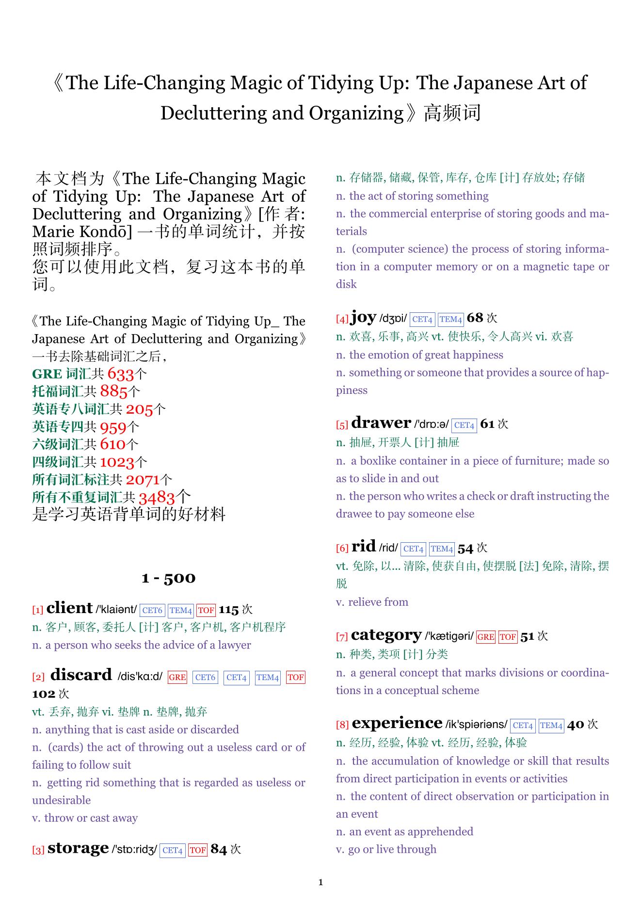 The Life-Changing Magic of Tidying Up: The Japanese Art of Decluttering and Organizing词频统计
