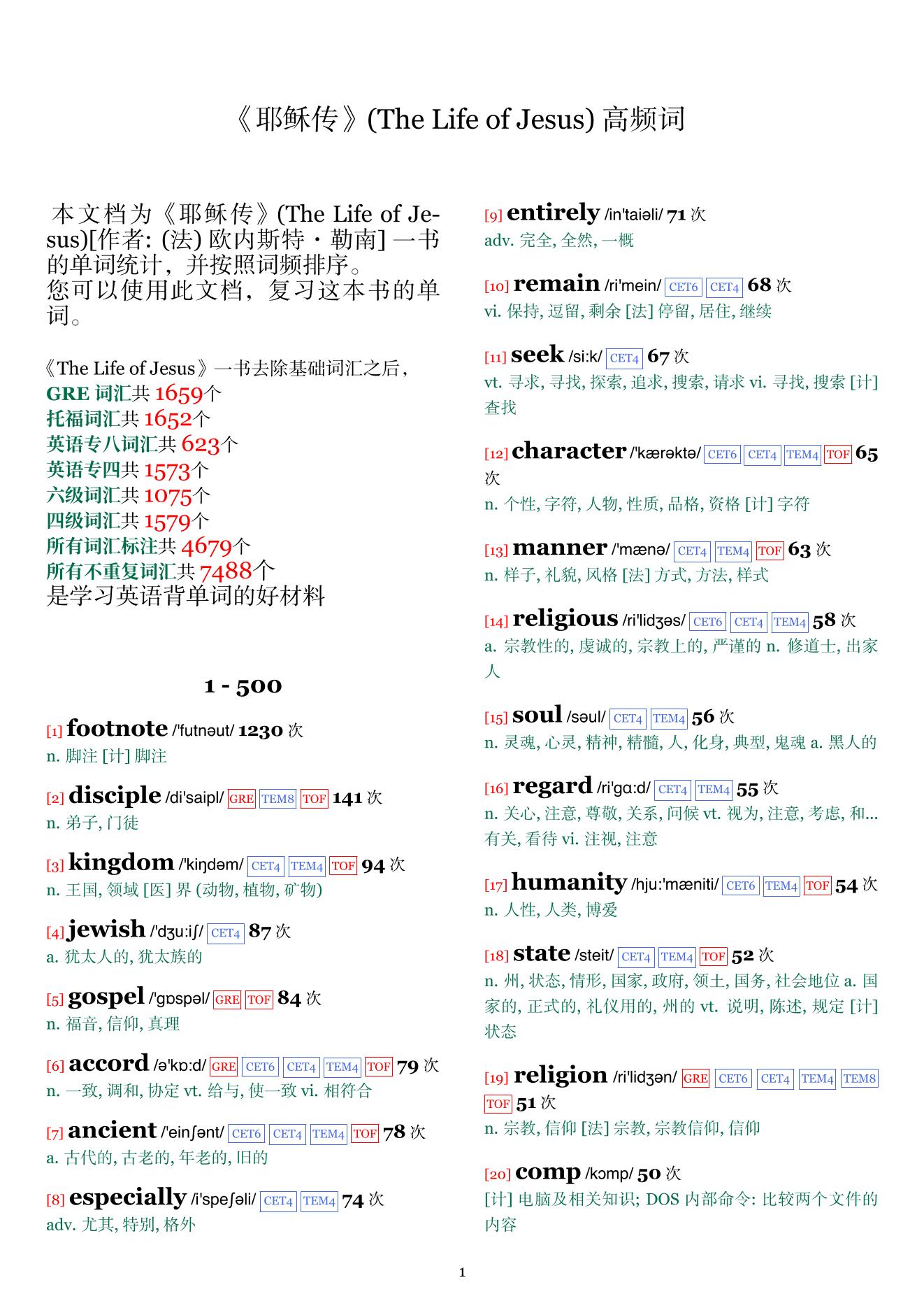 The Life of Jesus词频统计