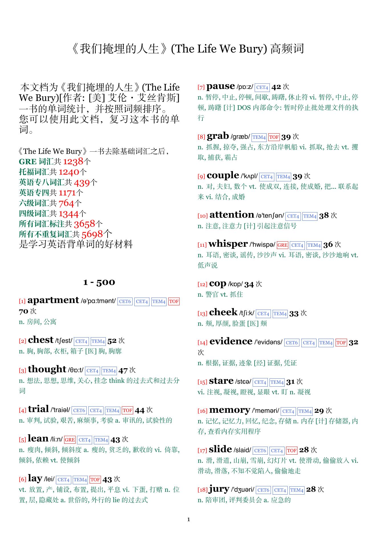 The Life We Bury词频统计